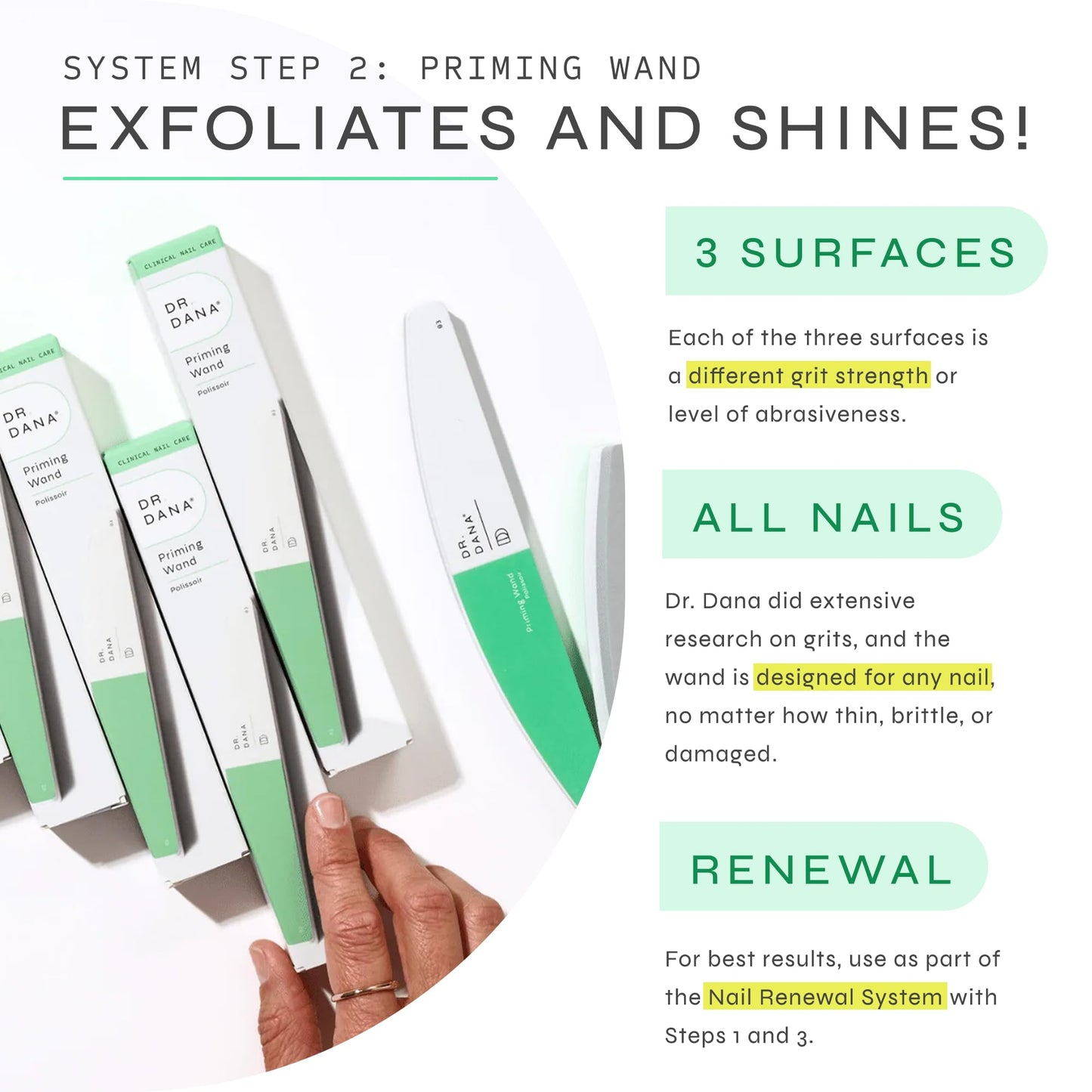 Dr. Dana Nail Buffer for Natural Nails - Professional Three Grit Buffing Block for Healthy Beautiful Nails - At-Home Pedicure and Manicure Tools - Smoothing, Polishing and Shining