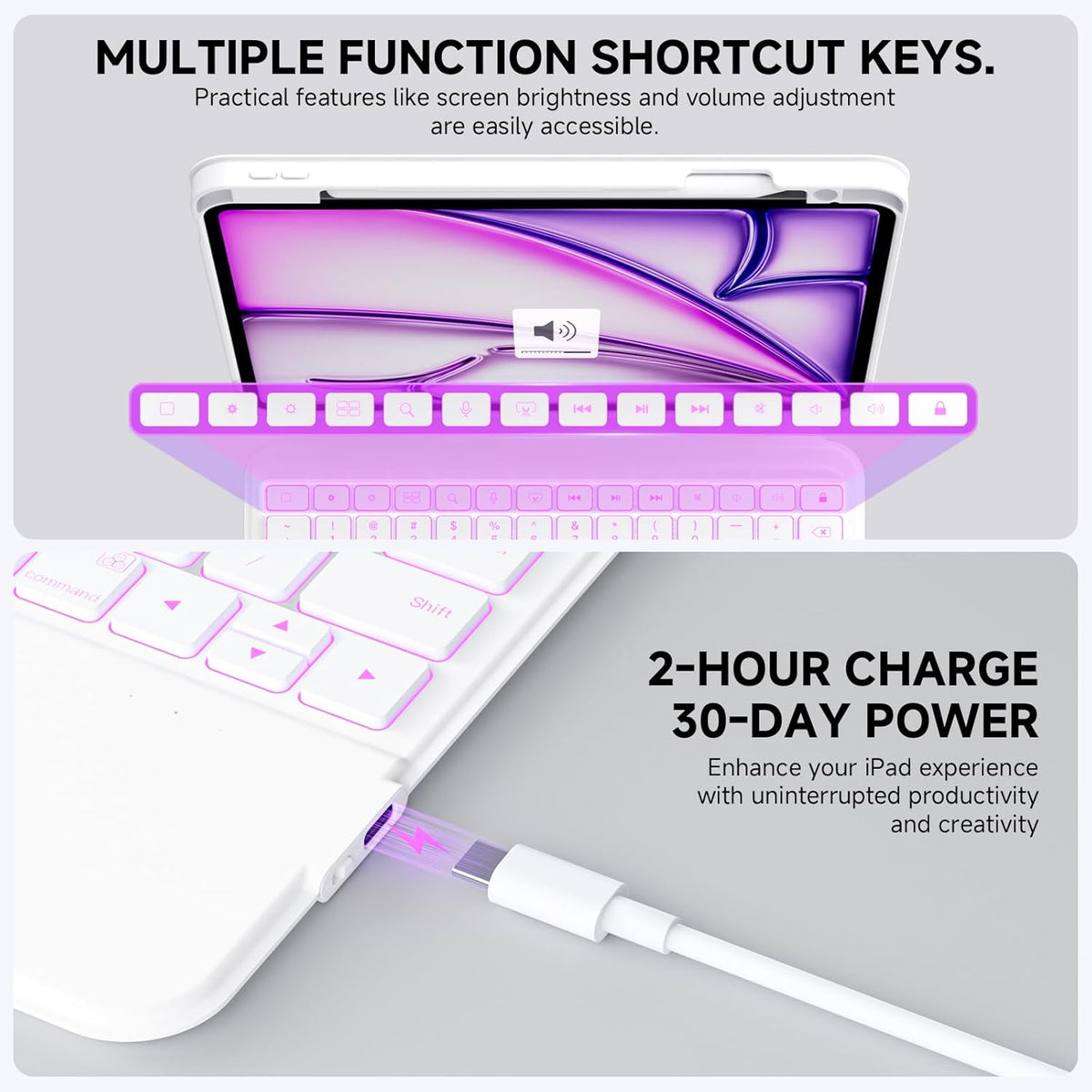 ONLY fit for 2024 M4 iPad Pro 11 inch Case with Keyboard Detachable Magic Keyboard Trackpad, 360 Rotating Cover with Pencil Holder Multi Angle Stand, 12 Shortcut Key, 7 Color Backlit, White