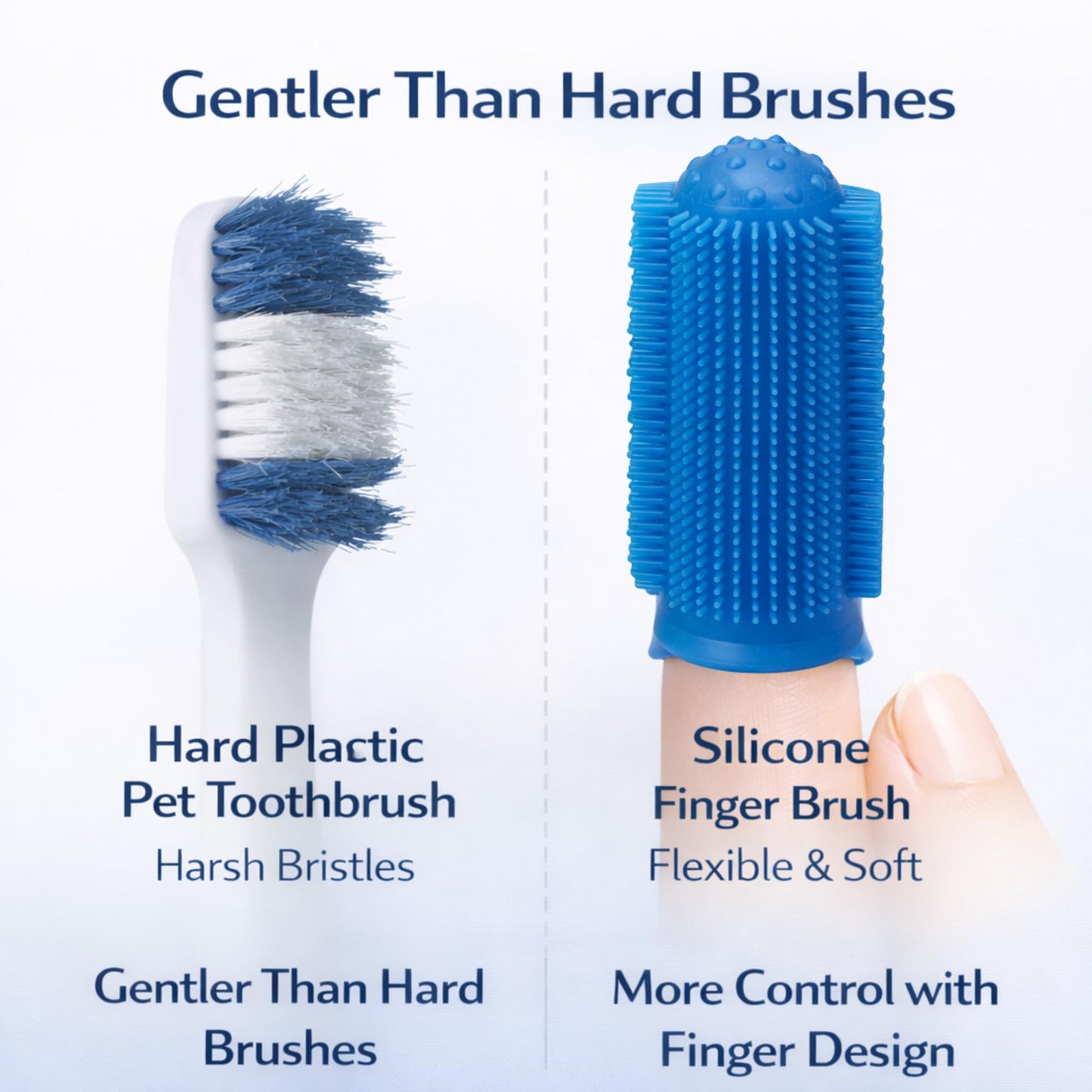 Pet Grooming & Care Kit with Styptic Powder – Dog & Cat Bath Brush, Finger Toothbrush Set, 1oz Pet Nail Stop Bleeding Powder – Complete At-Home Grooming Bundle (7, Multicolor)
