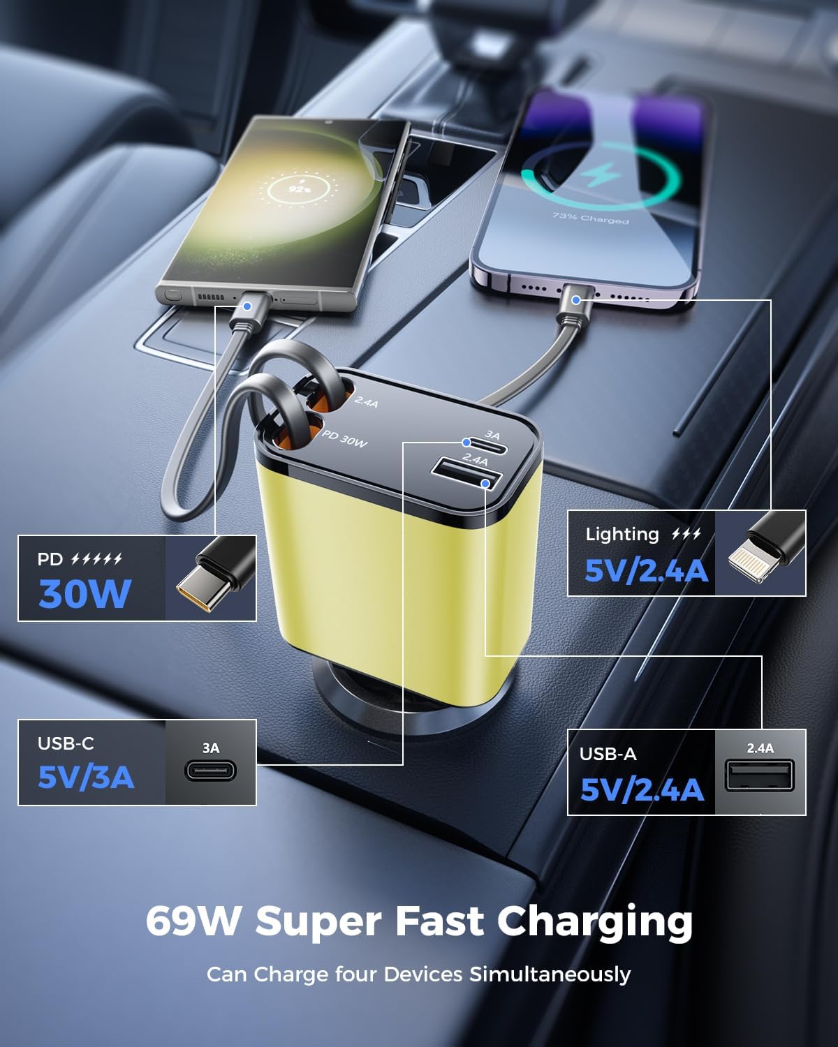 [2024 Upgraded] 4 in 1 Retractable Car Charger, SUPERONE Smaller Fast Car Phone Charger 69W with Cord, USB C and iPhone Car Charger Adapter, Compatible iPhone 15/15 Pro Max/14/13/12/11, Sumsung