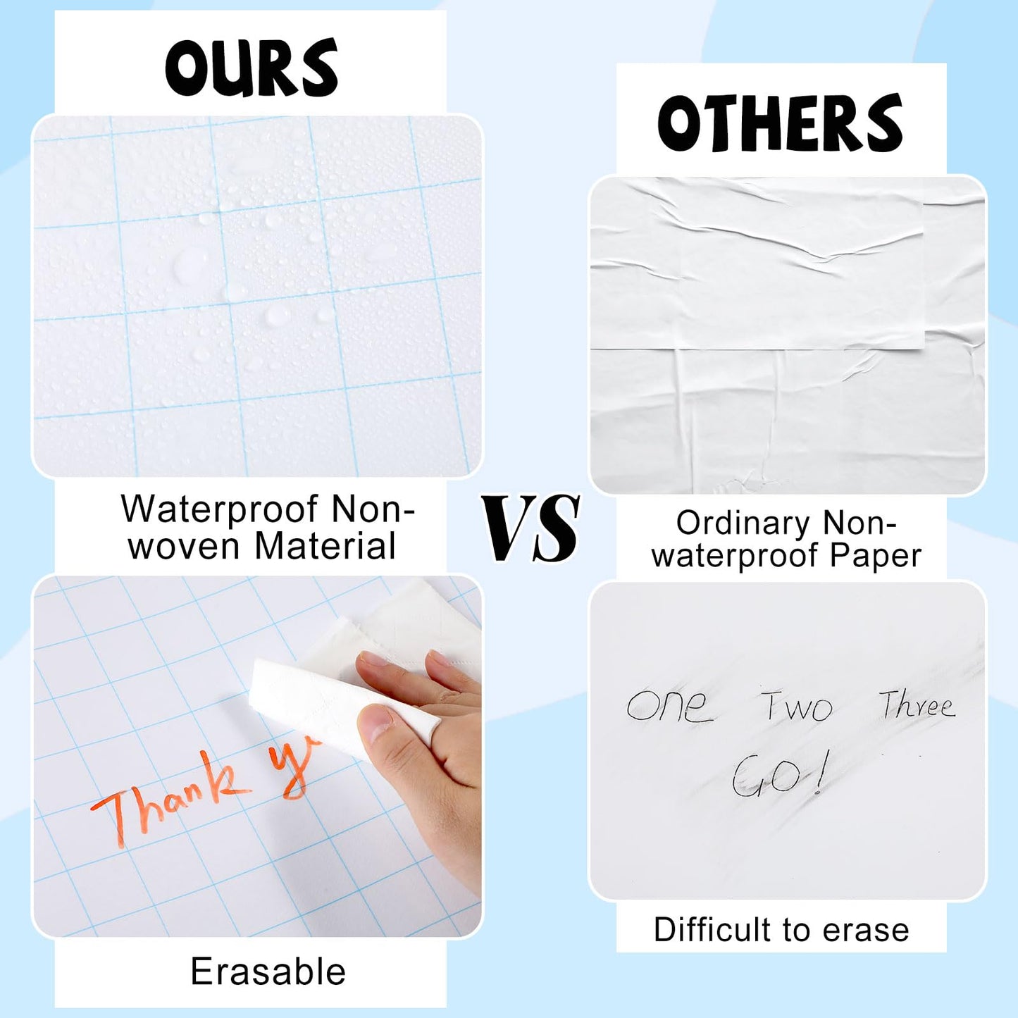 Blue Grid Graph Bulletin Board Roll Reusable Waterproof Erasable Blue Grid Non-Woven Fabric Bulletin Board Roll Loose Leaf Graph Poster for Teacher Classroom Decors Wrap Crafts 15.75" x 12ft