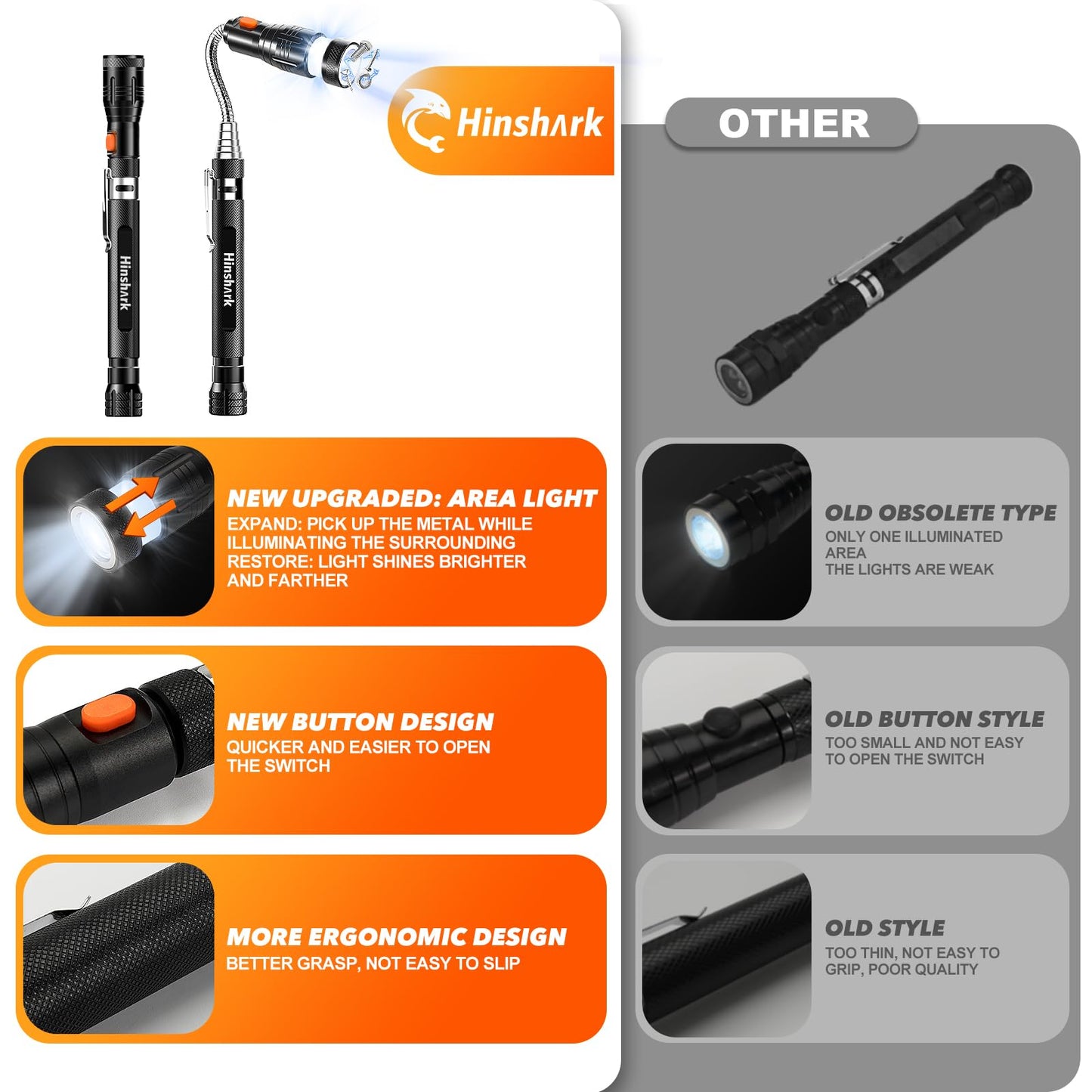 Gifts for Men, Extendable Telescoping Magnetic Pickup Tools Set, Anniversary Birthday Gift for Men Dad Husband Him, Unique Mens Gifts for Dad Who Have Everything, Cool Gadgets Tools for Men