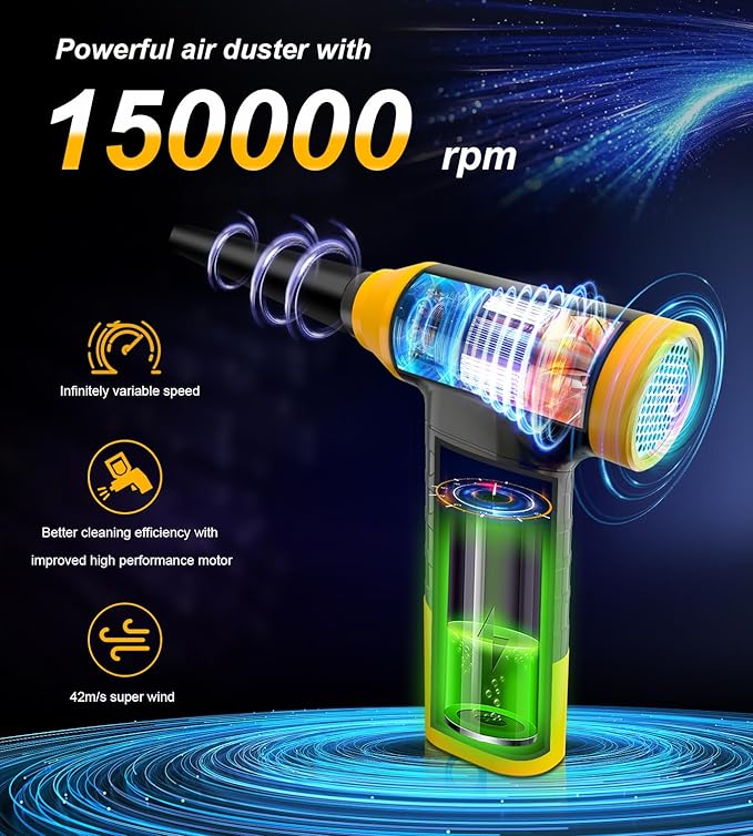 Cordless Electric Compressed Air Duster - 150000 MRP Electric air Blower for Cleaning Keyboard, PC, Cameras, Electric Air Pump for Inflatable Cushions, Air Mattress Beds, Boats, Swimming Ring
