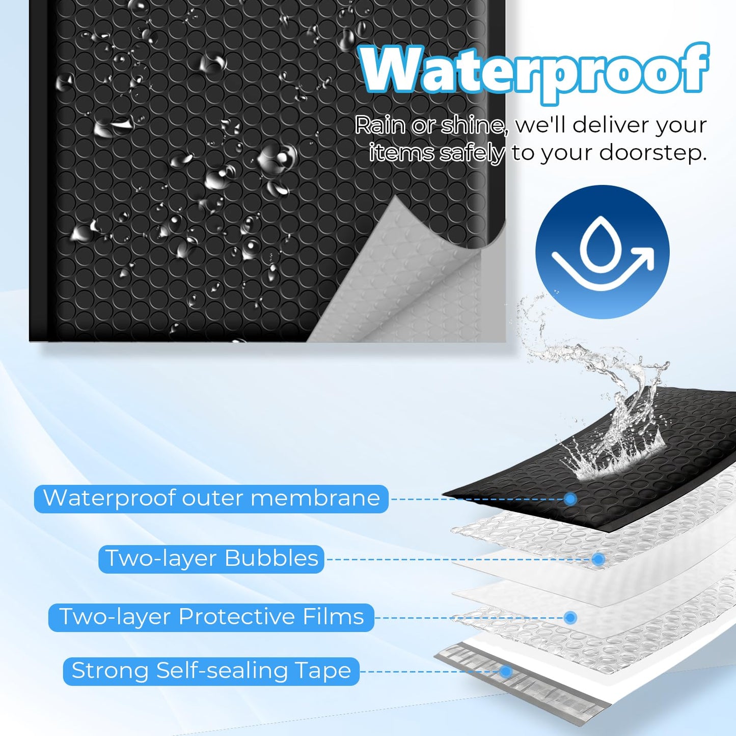 Metronic Extra Deep Bubble Mailers Usable Size 8.5x11" 25 Pack Padded Envelopes 9.25x12" Opaque Self Seal Adhesive Waterproof bubble envelopes Shipping Bag for Books,DVD,Small Business,Black,#2