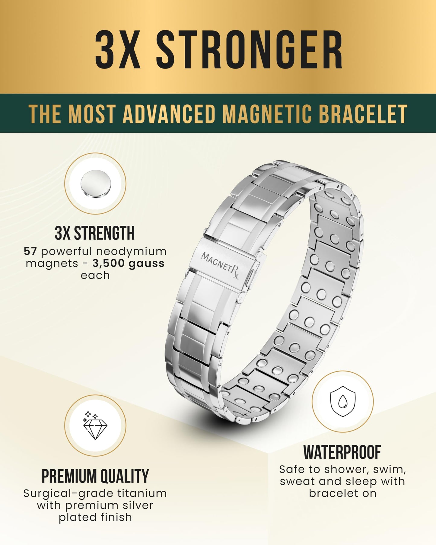 MagnetRX® 3X Strength Mens Magnetic Bracelet – Titanium Magnetic Bracelets for Men – Premium Fold–over Clasp & Adjustable Length with Sizing Tool & Gift Box (Silver)