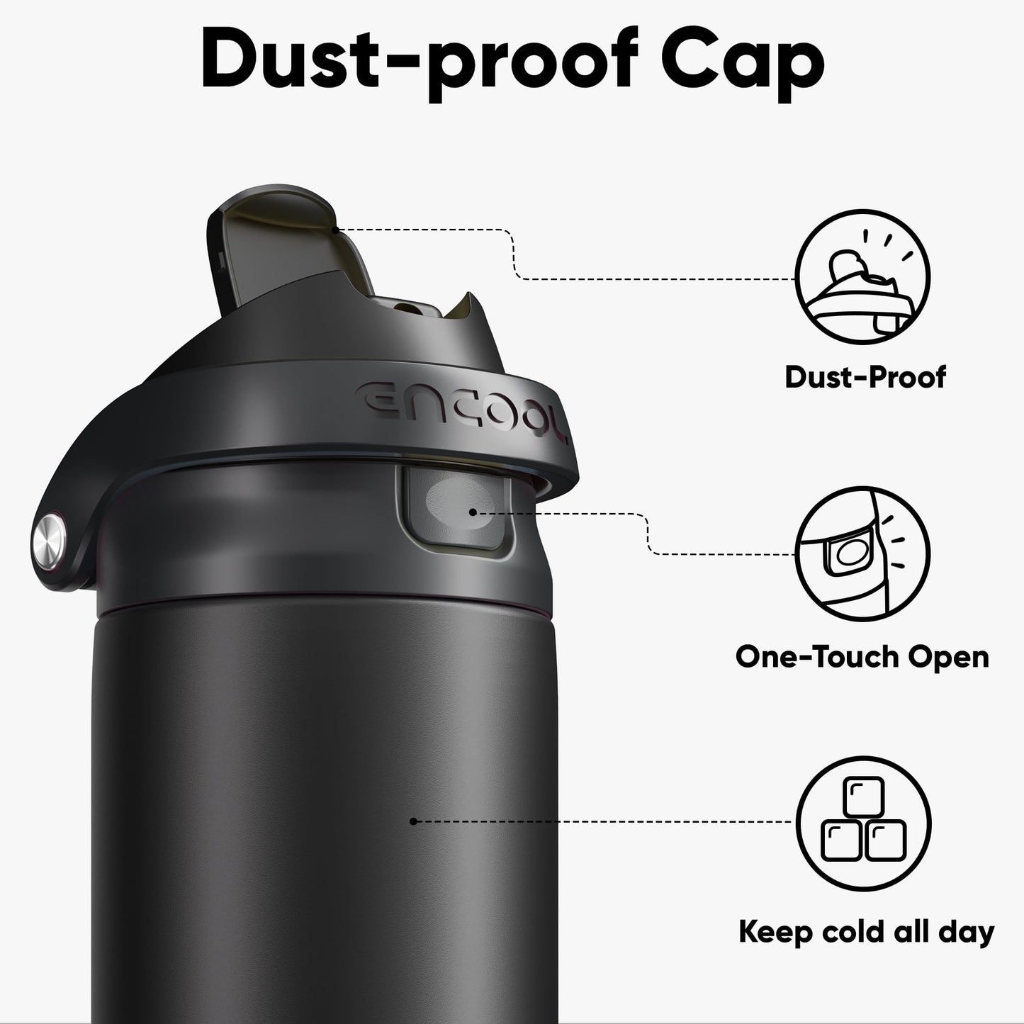 ENCOOL Leakproof Insulated Water Bottle with Straw Dual-Sip Water Bottle Bag-Safe Design for Work, Commute & Gym – Keeps Drinks Cold All Day, 24 oz, Jet Black