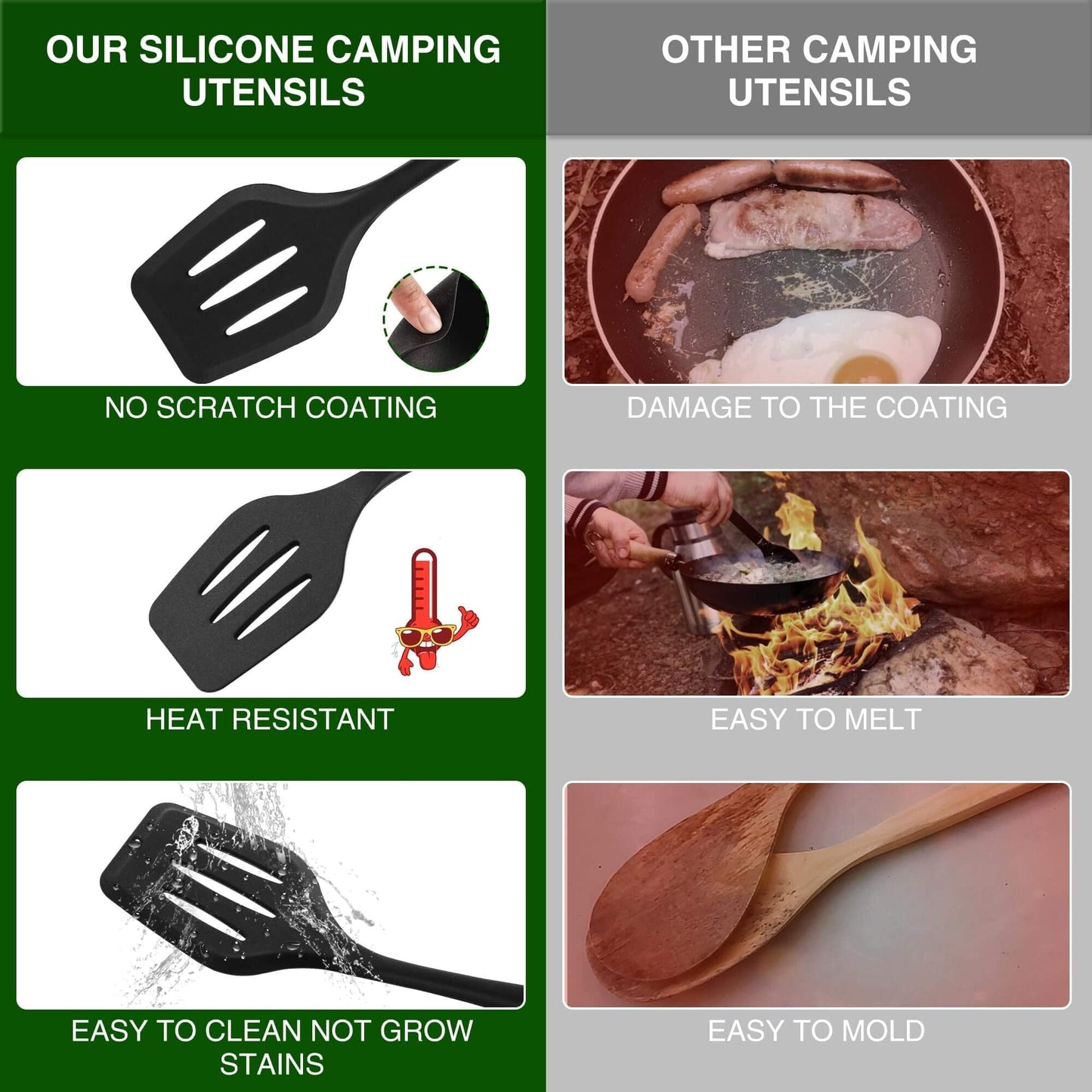 Wesqunie Camping Essentials Cooking Utensils Set - 30Pcs Stainless Steel & Silicone Camp Kitchen Cookware Set, RV Picnic Grill Equipment