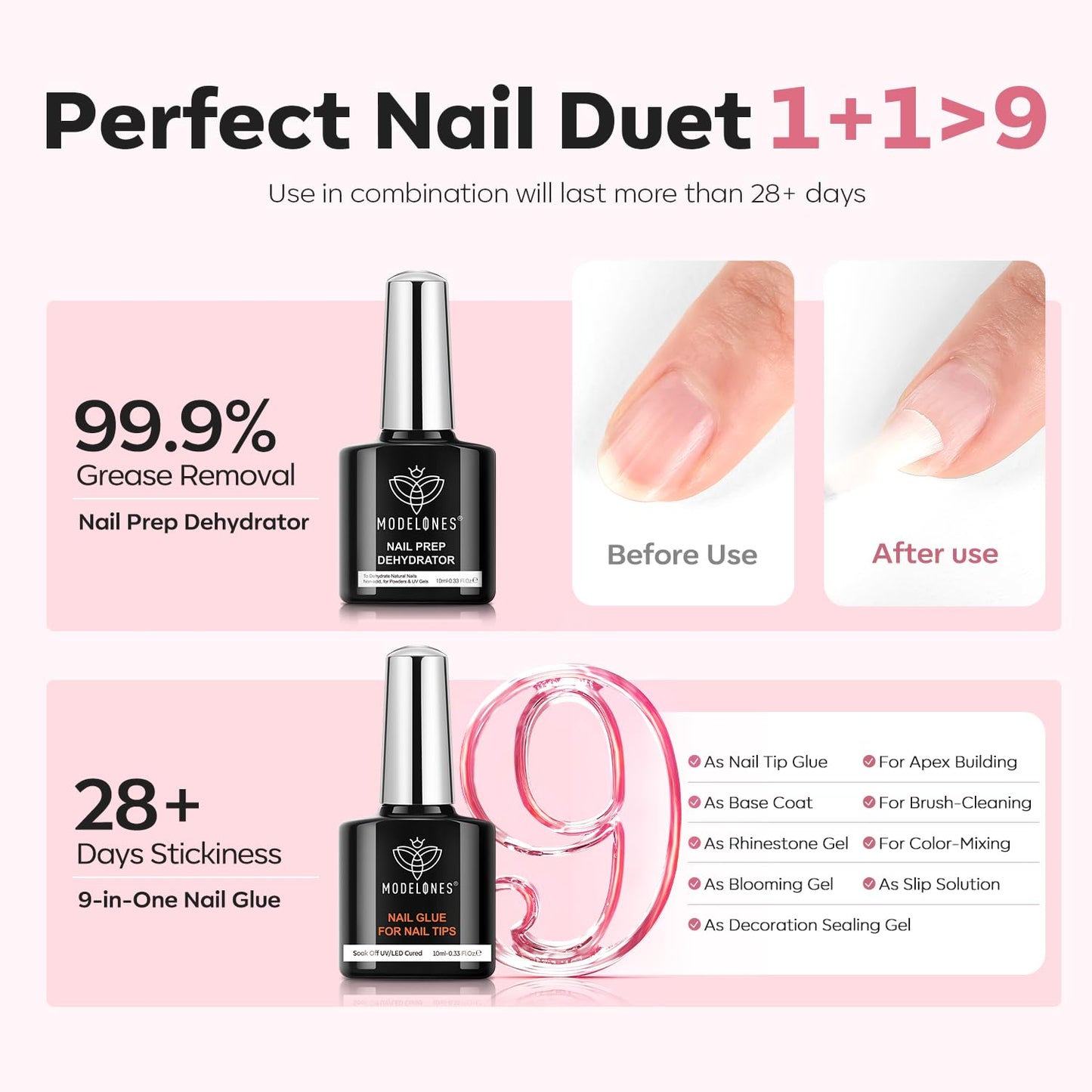 modelones X Nail Gel Kit Extra Short Oval Round, 510Pcs Fake Nails 15Sizes, 9-in-One Glue Prep Dehydrator & Mini U V Light Clipper, Pre-shaped Half Matte Press on Oval Tips for Extension DIY Salon