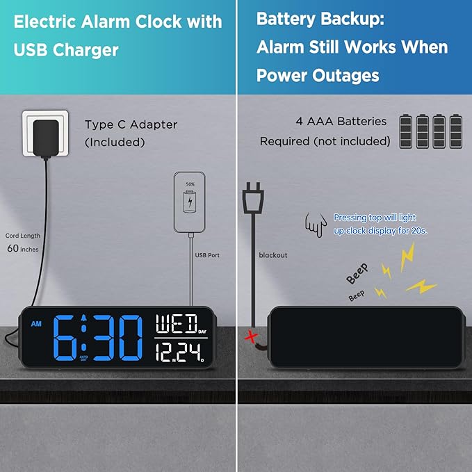 Peakeep Large Display Digital Alarm Clock for Bedroom with Date Day of Week