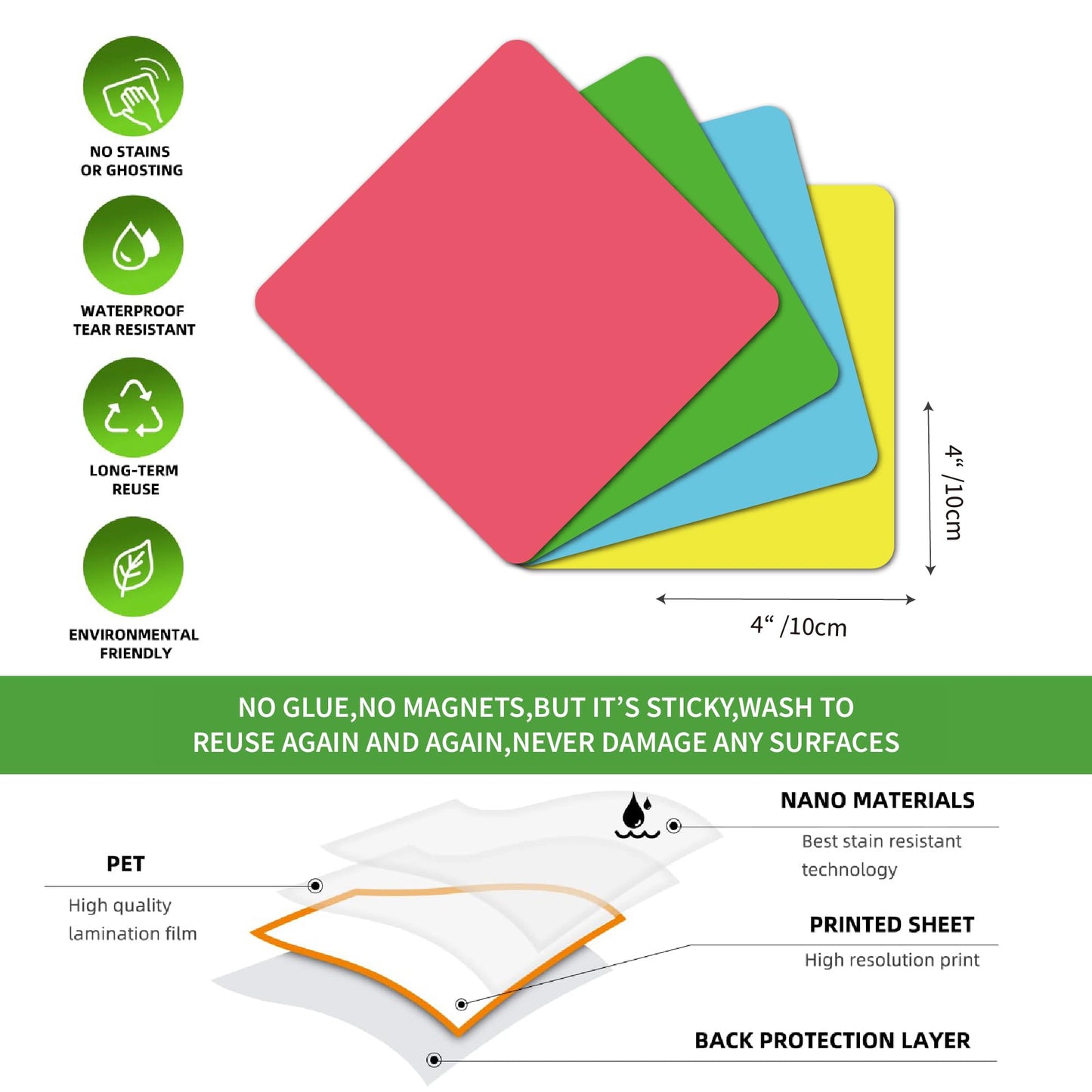 Dry Erase Sticky Notes Reusable Labels for Storage Bins Organizing Jar Pantry, Waterproof Removable Label Stickers for Kitchen Office School All Purpose Use (4x4 inches), Dry Erase Sheets