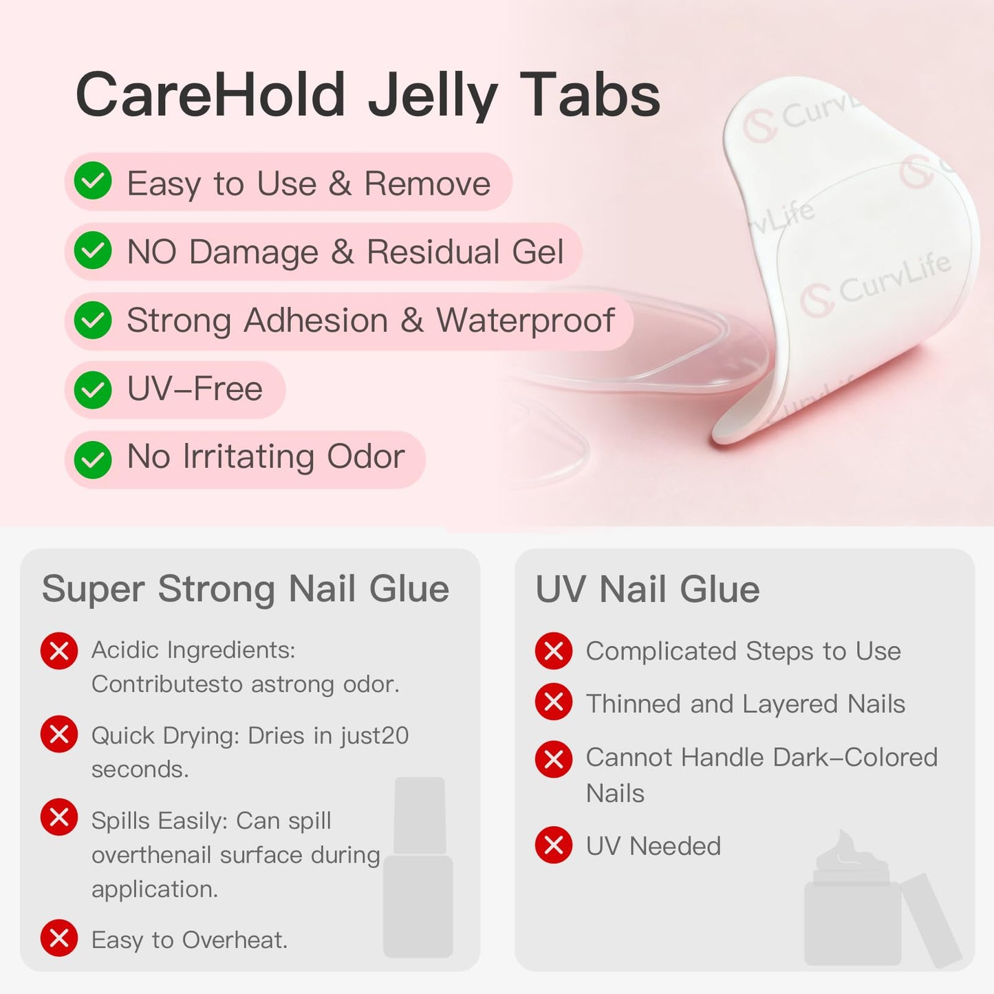 Curvlife CareHold Pro Nail Adhesive Tabs for Press On Nails – 10 Sheets, 15 Sizes Extra Wide 0.3mm Ultra Thin Double Sided Sticky Tabs, Clear Nail Stick Ons for Daily Wear and Gentle Removal