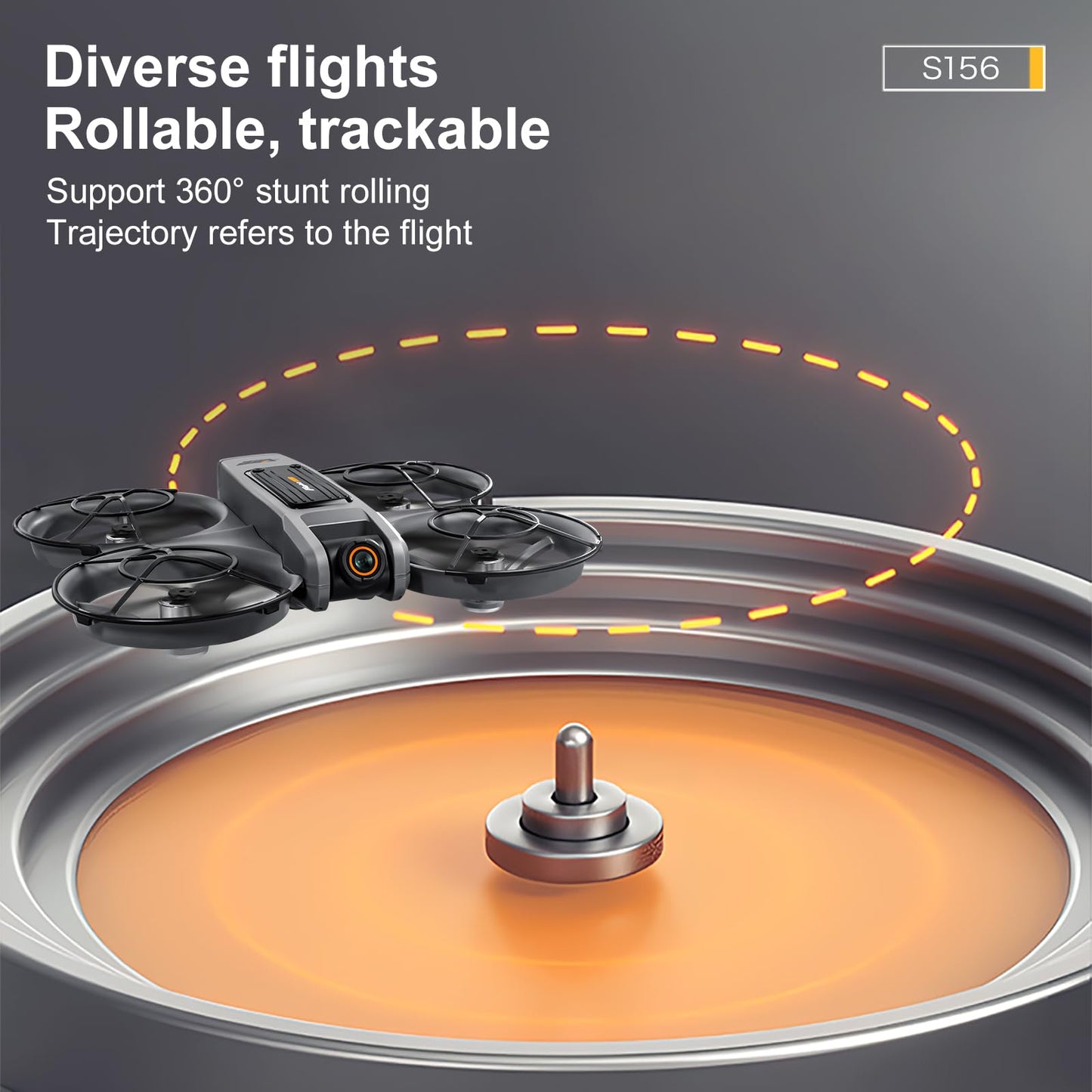Drone With Large Screen Remote Control (4.92in) , Mini Airplane with Dual Cameras, 2 Batteries, 360° Flips, Full Propeller Guard Protection for Anti-Collision, Brushless Motor, Hovering, Quadcopter with Optical Flow Positioning, RC Helicopter for Adults a