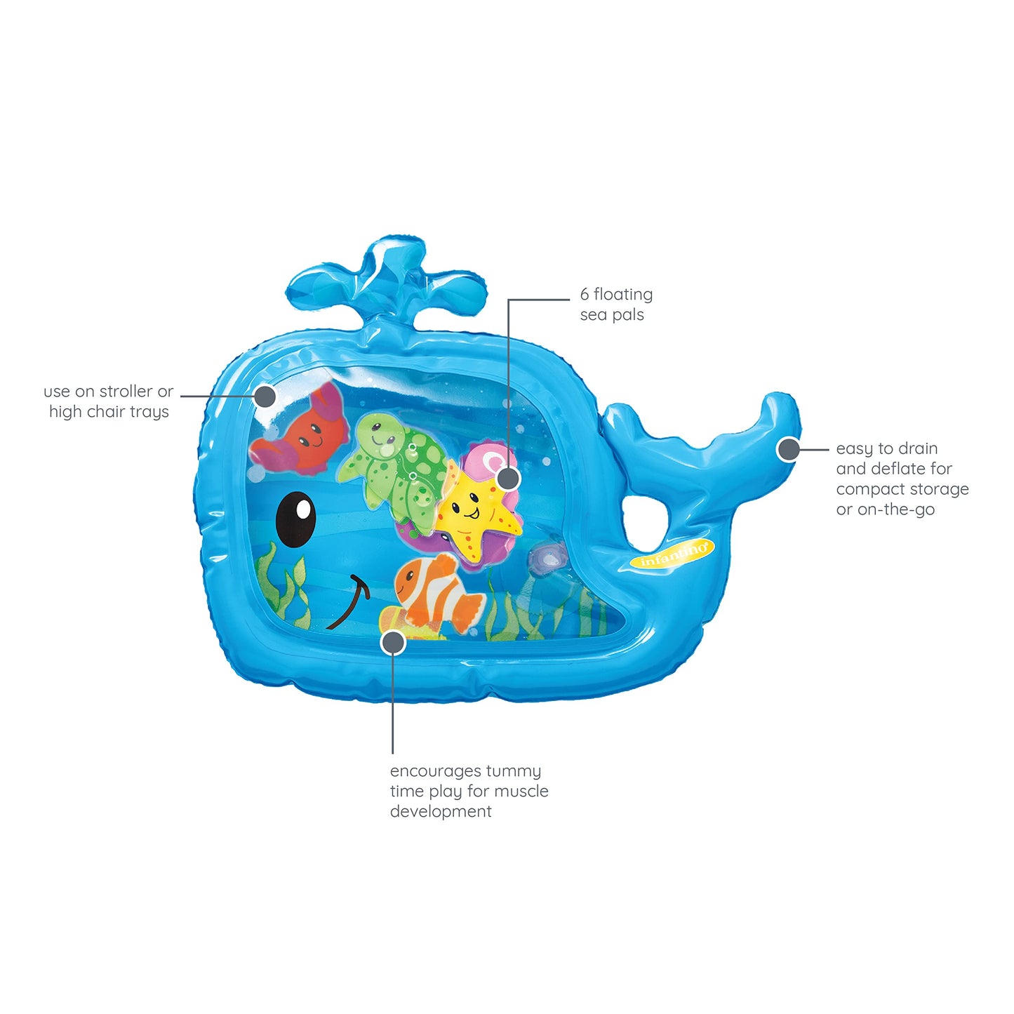 Infantino Jumbo Pat & Play Water Mat, Sea-Themed Mess-Free Water Play for Babies, Supports Motor Skills Development, Multicolor, 3M+