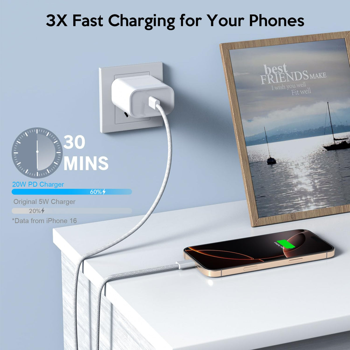 iPhone 16 15 Pro Charger Fast Charging,20W Fast USB C Charger Block 3Pack USBC Type C Fast Charging 6FT Woven Charge Cable for Apple iPhone16 Pro Max/16e/16 Pro/16 Plus/15/15 Pro Max/iPad Pro/AirPods