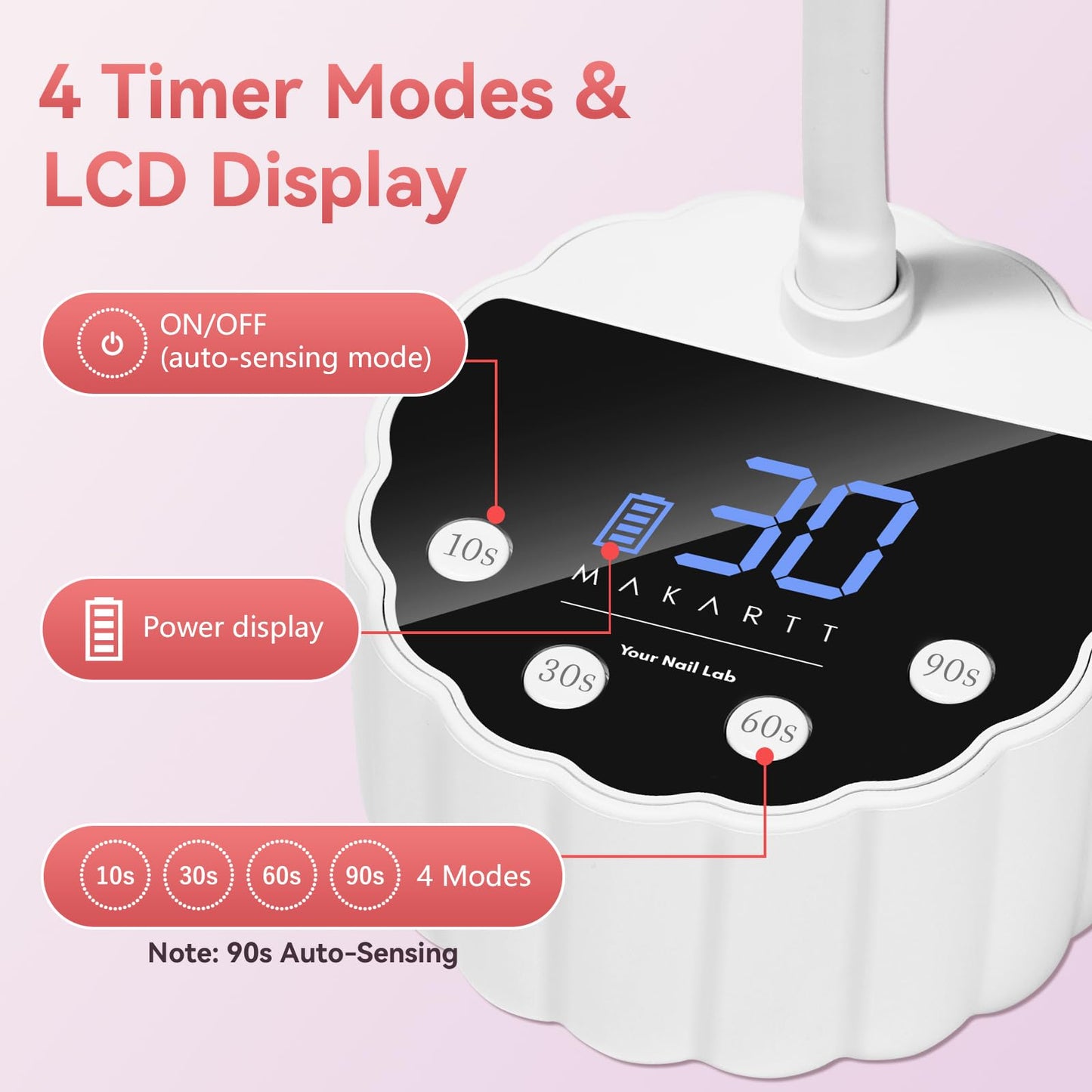 Makartt UV LED Nail Lamp - Gooseneck 58mW/cm² Flash Cure Lamp Rechargeable UV Light for Gel Nails with 4 Times & Auto Sensor USB Cordless Fast Curing Nail Art Design for Salon Home DIY (White)