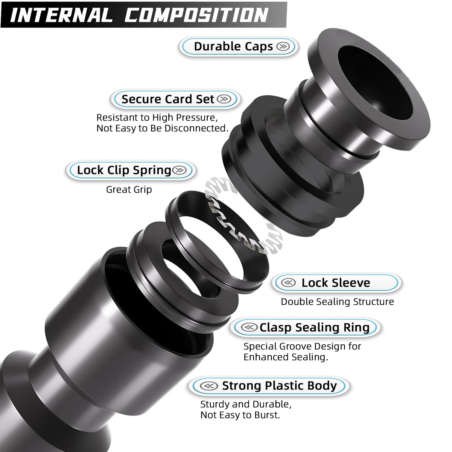 30 Pack Quick Connect 1/4" Drip Irrigation Tee Connectors, Universal Tee Fitting for 1/4 Inch Irrigation Tubing, Leak Free Fittings for Sprinkler or Drip Irrigation System