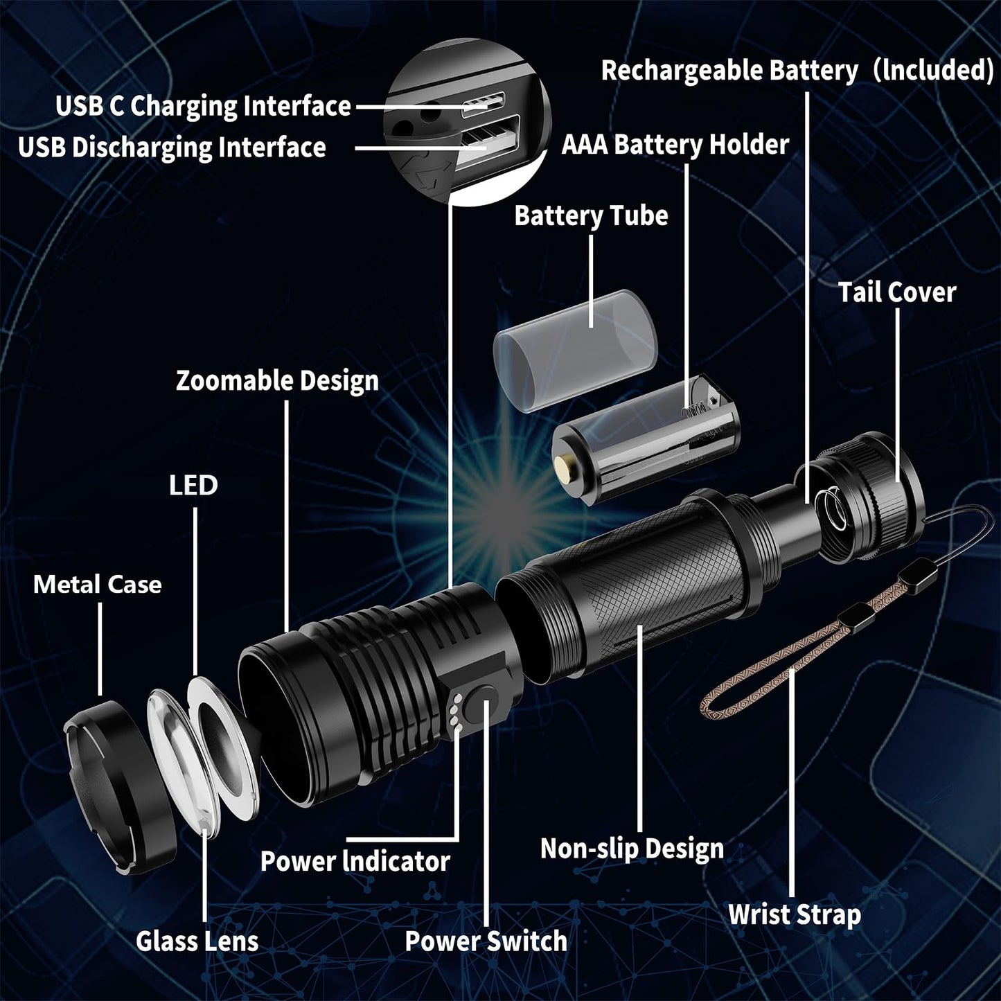 Esgofo Flashlights High Lumens 100000 Rechargeable, Super Bright Handheld LED Flash Light, Powerful Emergency Linternas, Waterproof, Long Lasting, for Hiking Camping Gift