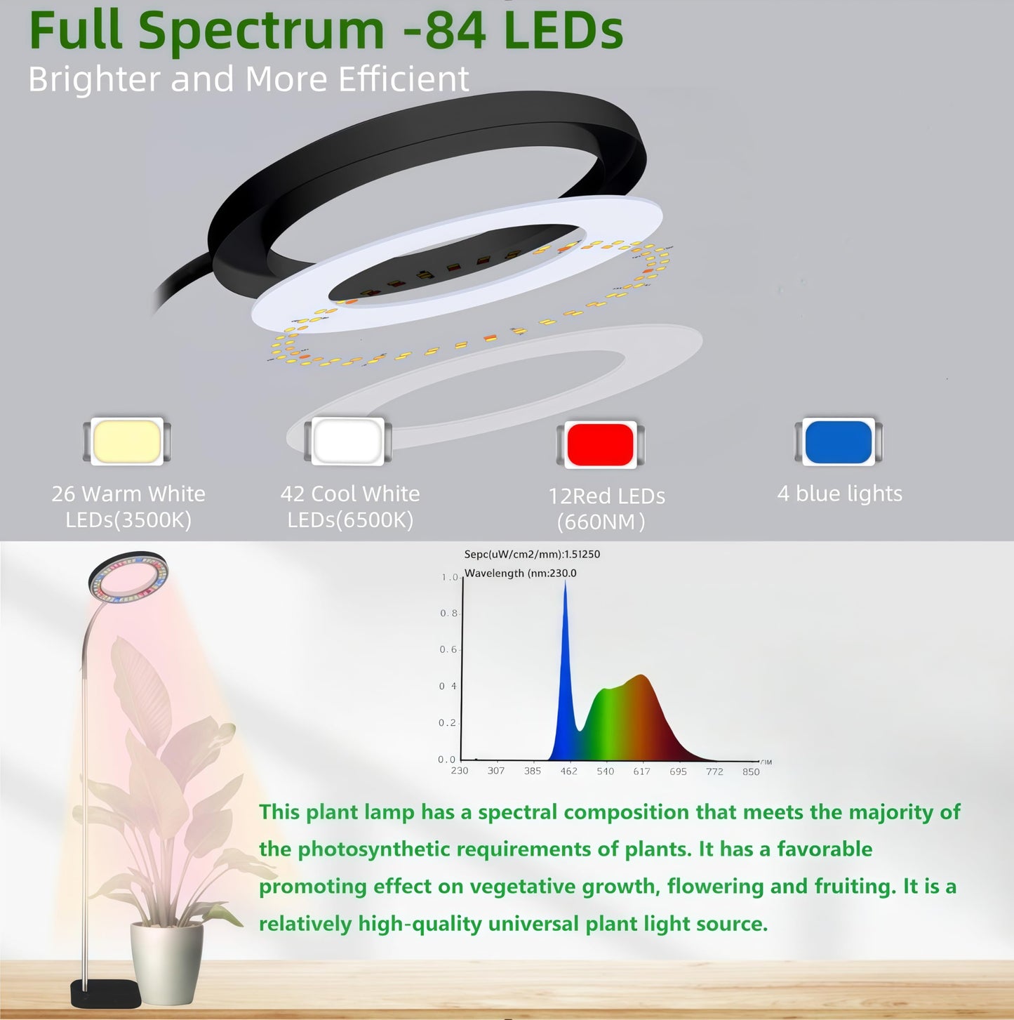 LCCYJYZY Full Spectrum LED Grow Light, 84 LEDs with 3 Color Modes, 67in Adjustable Gooseneck, 360° Rotating Head, Desktop Plant Light with Timer, 10 Brightness Levels, (Black)