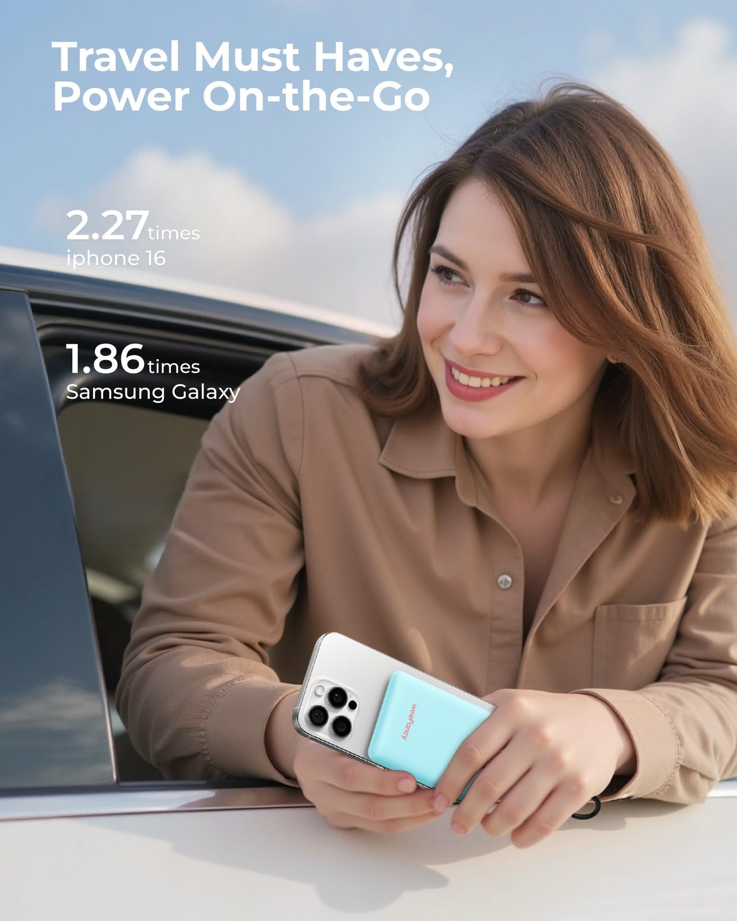 WeeFancy Small Portable Charger 10000mAh, Mini Power Bank with LED Display, 20W Fast Charging USB-C Battery Pack, Compact Travel Charger Compatible with iPhone 17/16/15/14, Android, etc