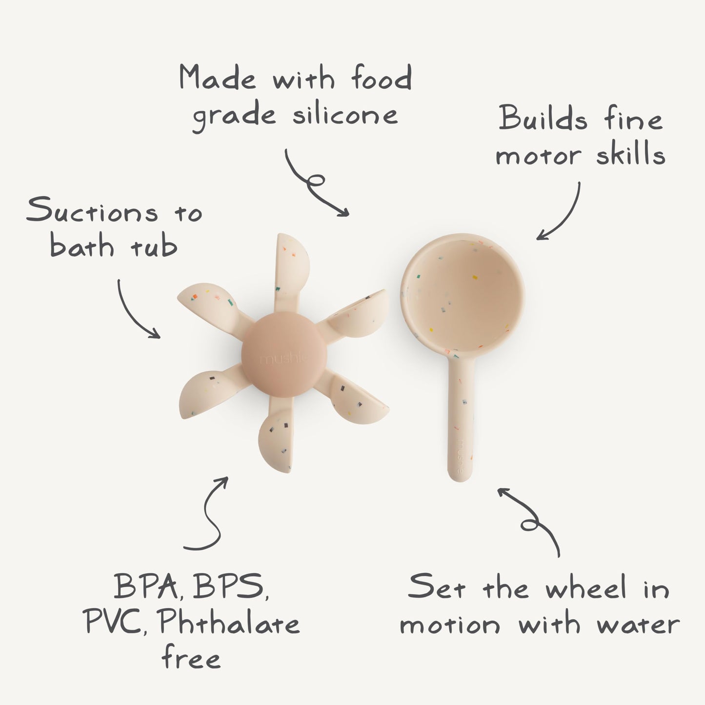 mushie Water Wheel Bath Toy | Toddler Sensory Toys for Bath & Play