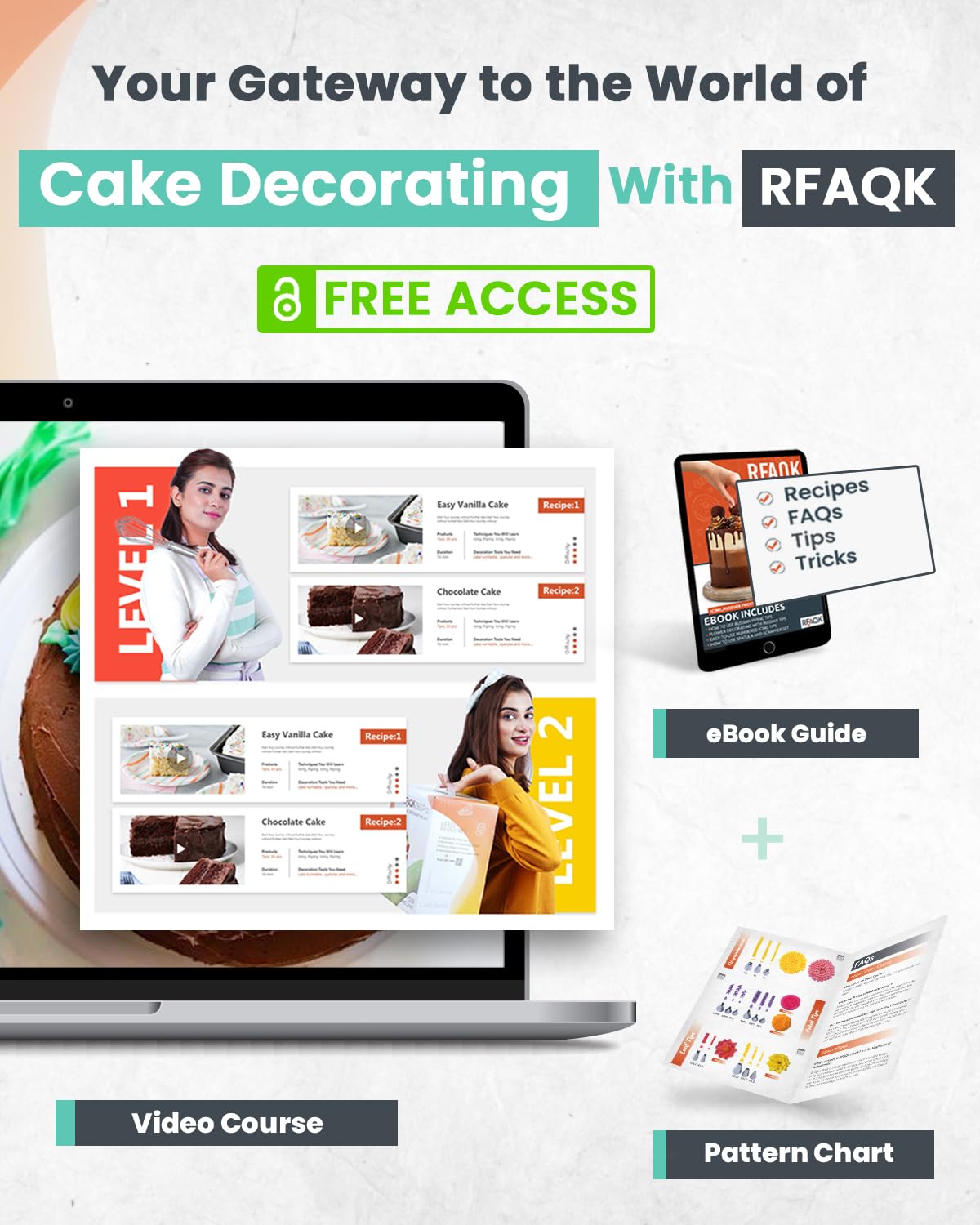 RFAQK 72PCs Cake Decorating Supplies Kit for Beginners - Cake Turntable with 50 Piping Bags, Bags Coupler, 12 Numbered Piping Tips, Offset & Straight Spatula, Icing Scrapper Set for Cake Decoration