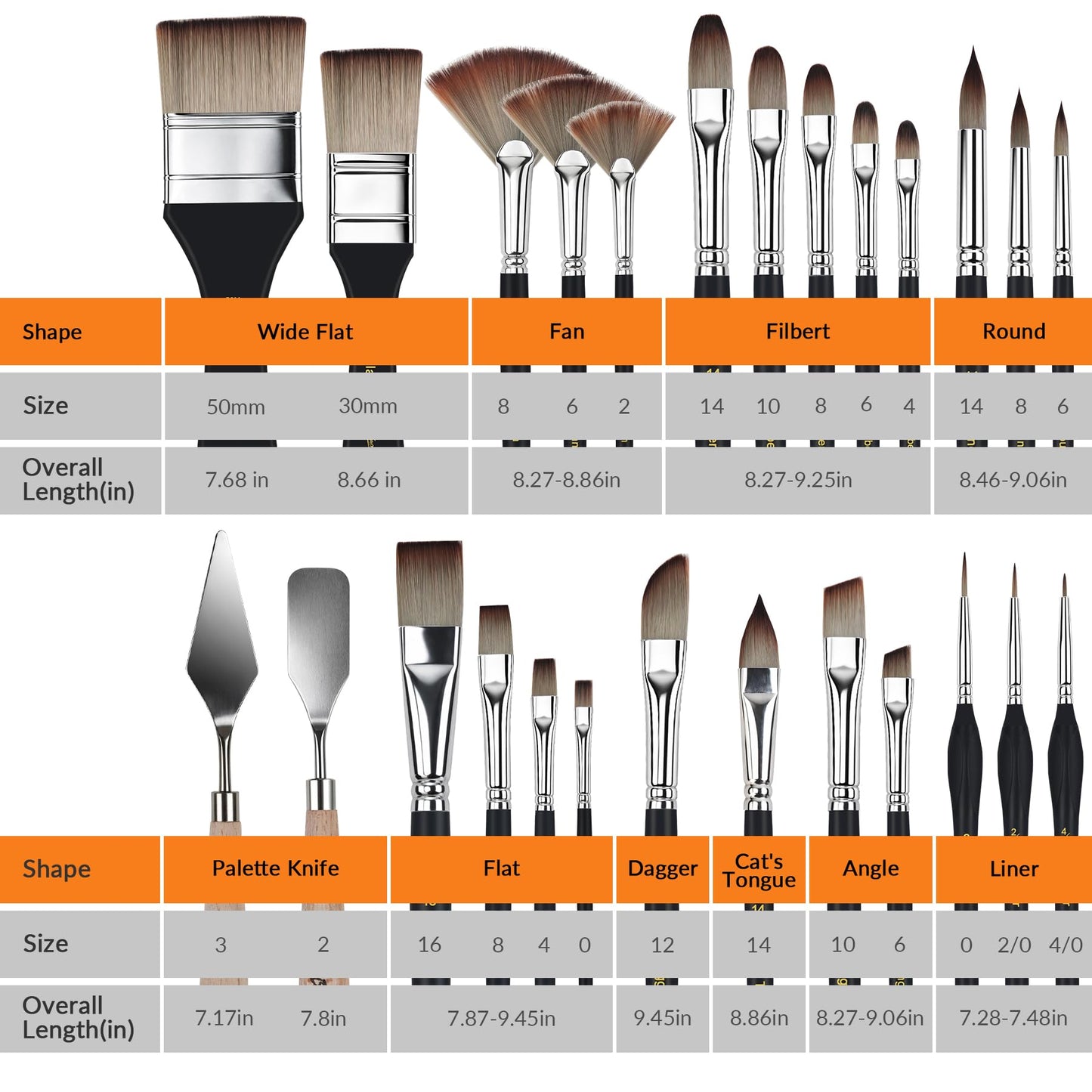 Bougimal 26pcs Paint Brush Set, Professional Acrylic Paint Brushes with Flat, Filbert, Fan, Dagger, Cat Tongue, Round, Palette Knife, Artist Paint Brushes for Acrylic Painting, Oil, Watercolor (Black)