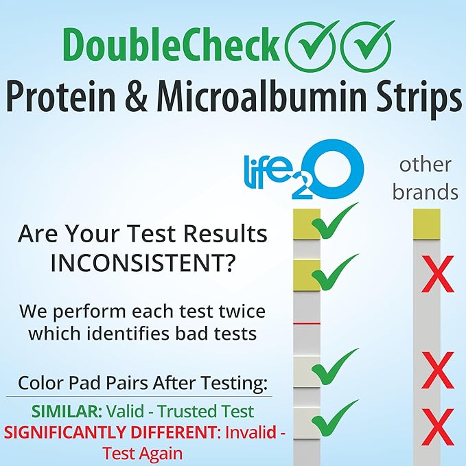 DoubleCheck Protein and Microalbumin Urine Test Strips for Urinalysis (50ct), Check for Preeclampsia, Proteinuria, Microalbuminuria and Kidney Health