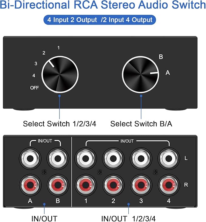 Y.D.F 4-Way Bi-Directional RCA Switch, HiFi AV L/R Sound Channel 2 in 4 Out or 4 in 2 Out, L/R Sound Channel Audio Switcher Splitter RCA Stereo Selector for DVD Stereo Speaker CD Player