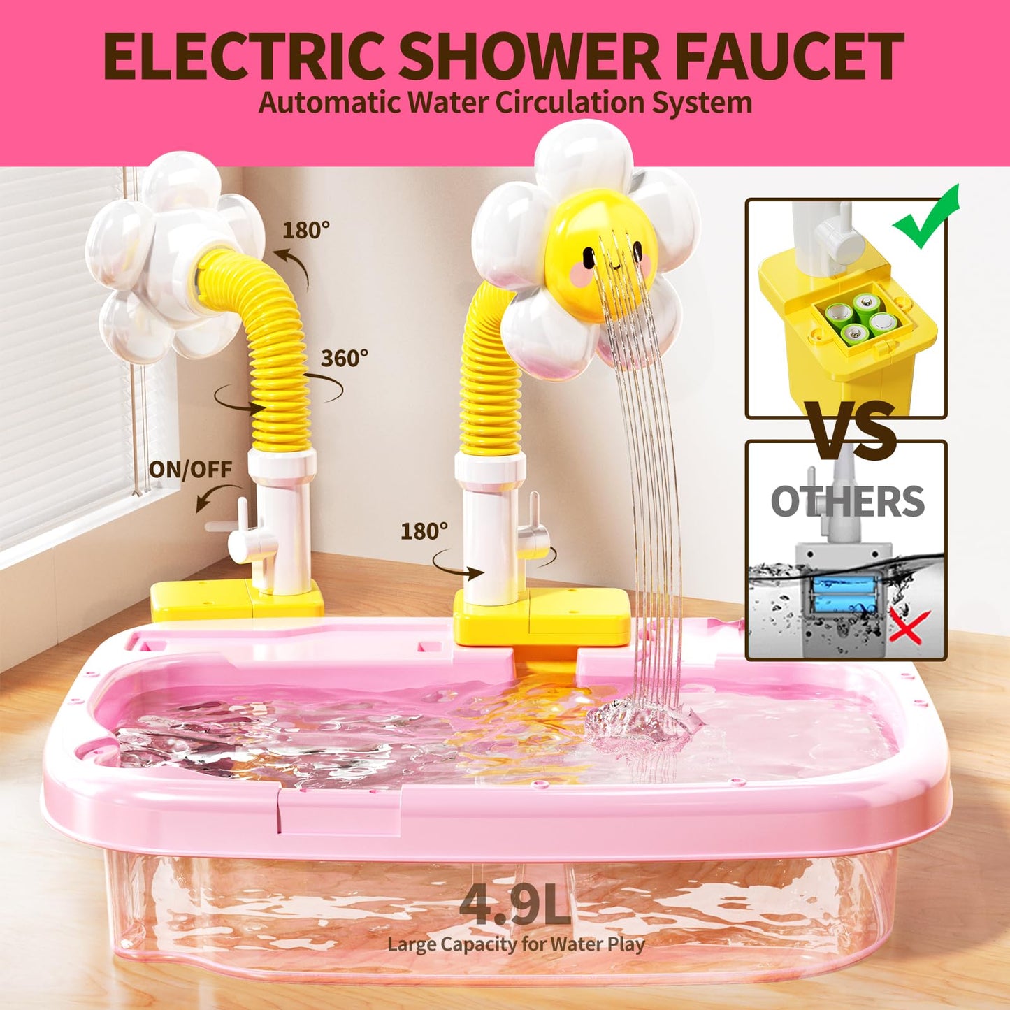 Pupu Pig Water Table Play Sink Toys for Toddlers, Kids Play Kitchen Sink with Running Water, 360° Electric Faucet, Floating Fishing Game, Sensory Water Table Toys for Boys Girls Summer Gifts - Pink