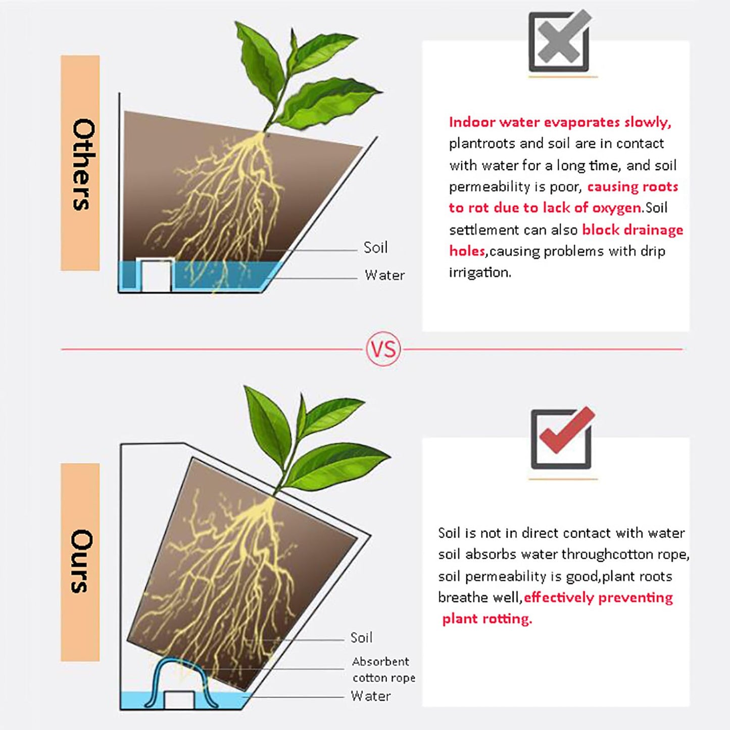 Vertical Wall Planter - Stacking Outdoor & Indoor Self-Watering Planters, Wall-Mounted Hanging Plant Holder for Herbs, Flowers & Garden Decor - Space-Saving Greenery Solution