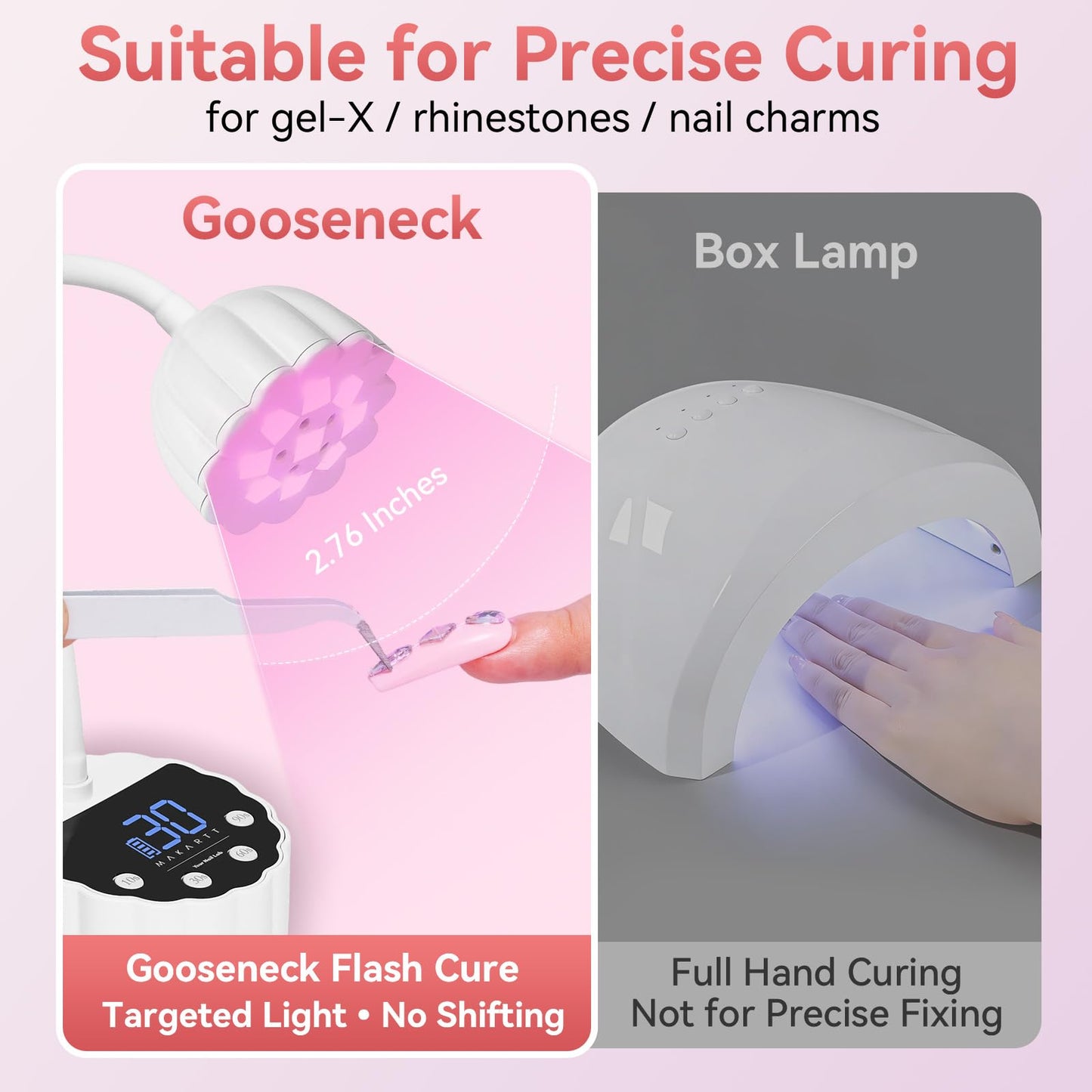 Makartt UV LED Nail Lamp - Gooseneck 58mW/cm² Flash Cure Lamp Rechargeable UV Light for Gel Nails with 4 Times & Auto Sensor USB Cordless Fast Curing Nail Art Design for Salon Home DIY (White)