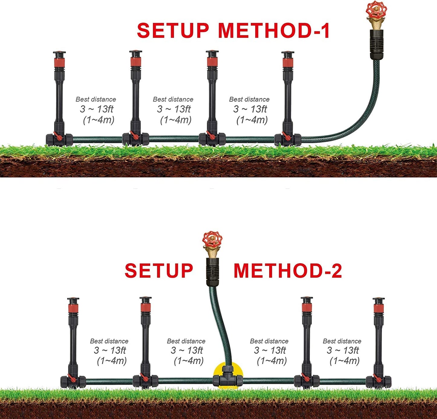 Eden 98063 Multi-Adjustable Flex Design Above Ground Irrigation Garden Sprinkler System,Sprinkler & Hose,DIY Plant Watering Set,(Pack of 4)