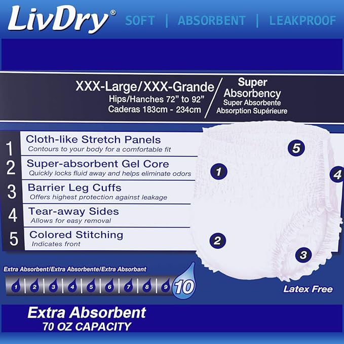 LivDry Adult Incontinence Underwear, Overnight Comfort Absorbency, Leak Protection (XXX-Large (40 Count))