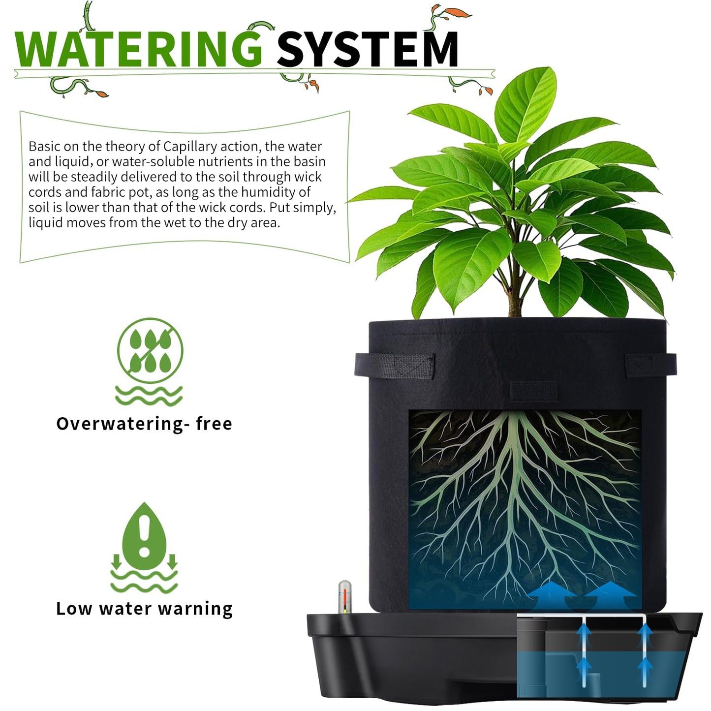 GARTECHO 15” Self-Watering Plant Saucer, Capillary Action Theory Auto-Irrigation System, 4-Pack Bases with pH Test Tank & Water Gauge, Heavy Duty for Use in Indoor Grow Tents/Outdoor Gardens