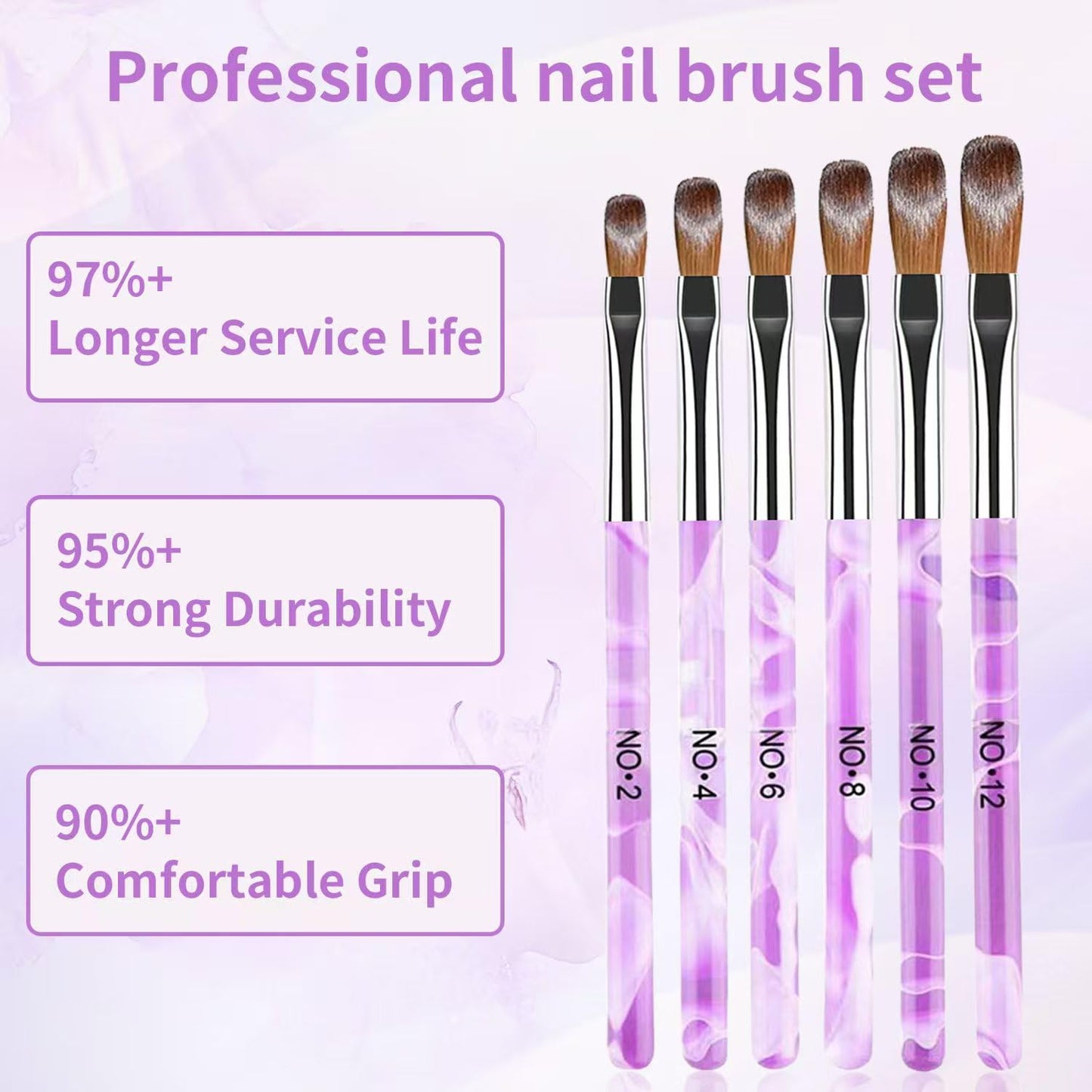 28Pcs Purple Nail Art Brush Set, Acrylic Nail Brushes, Gel Nail Brush, Nail Dust Brush, Nail Dotting & Liner Tool, Professional Manicure Tool Kit for Acrylic Powder Application, Sculpting & Cleaning
