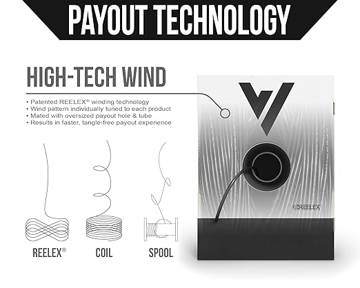 Voltive 14/4 Speaker Wire, in-Wall CL3 & Direct Burial, Black, 250ft - 14AWG, 4 Conductors, Stranded Oxygen-Free Copper, UL Listed - V-1209-3