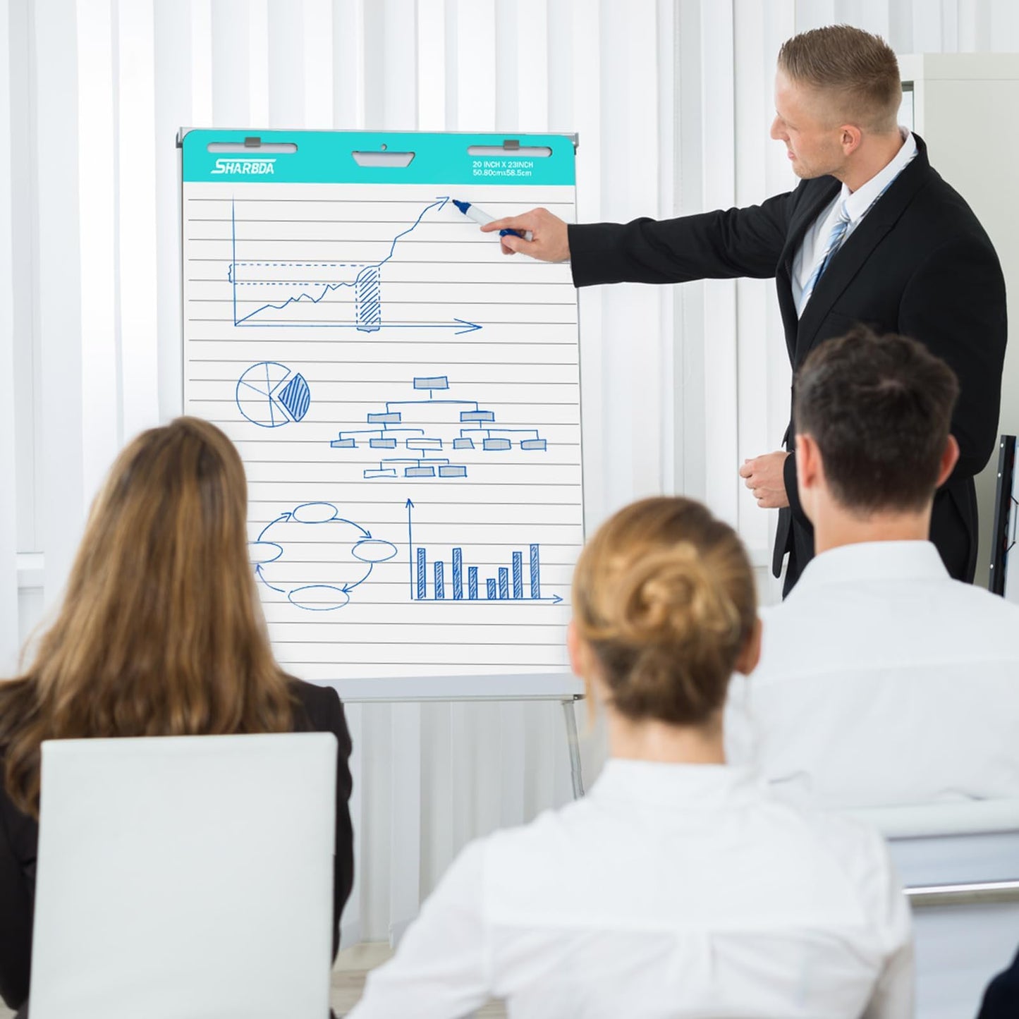 SHARBDA Lined Sticky Easel Pad, 15 * 18 inch,Self-Stick Flip Chart Paper, Super Adhesive & Bleed-Resistant,Micro-Perforated Tear,Classroom Teacher Office Presentation Pads,3 Pads/Pack,90Sheets