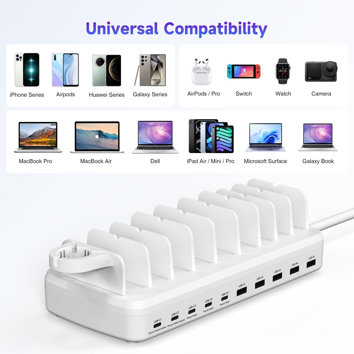 320W Charging Station for Multiple Devices, 10 Ports Fast Multi-Device Charger Organizer Compatible with MacBook Pro Laptop, iPhone, Android, Ipad, Tablet, Kindle, Family Multi-Device Charging Dock