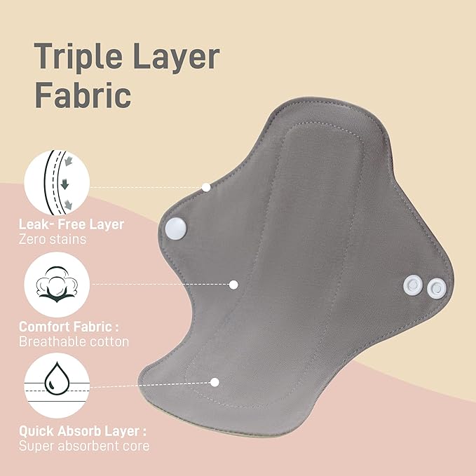 Langsprit Cotton Reusable Period Pads for Women, Washable Pads Menstrual, Regular Absorbency Cotton Cloth Menstrual 3pcs Set with Mini Wet Bag, Suitable for Menstrual Period