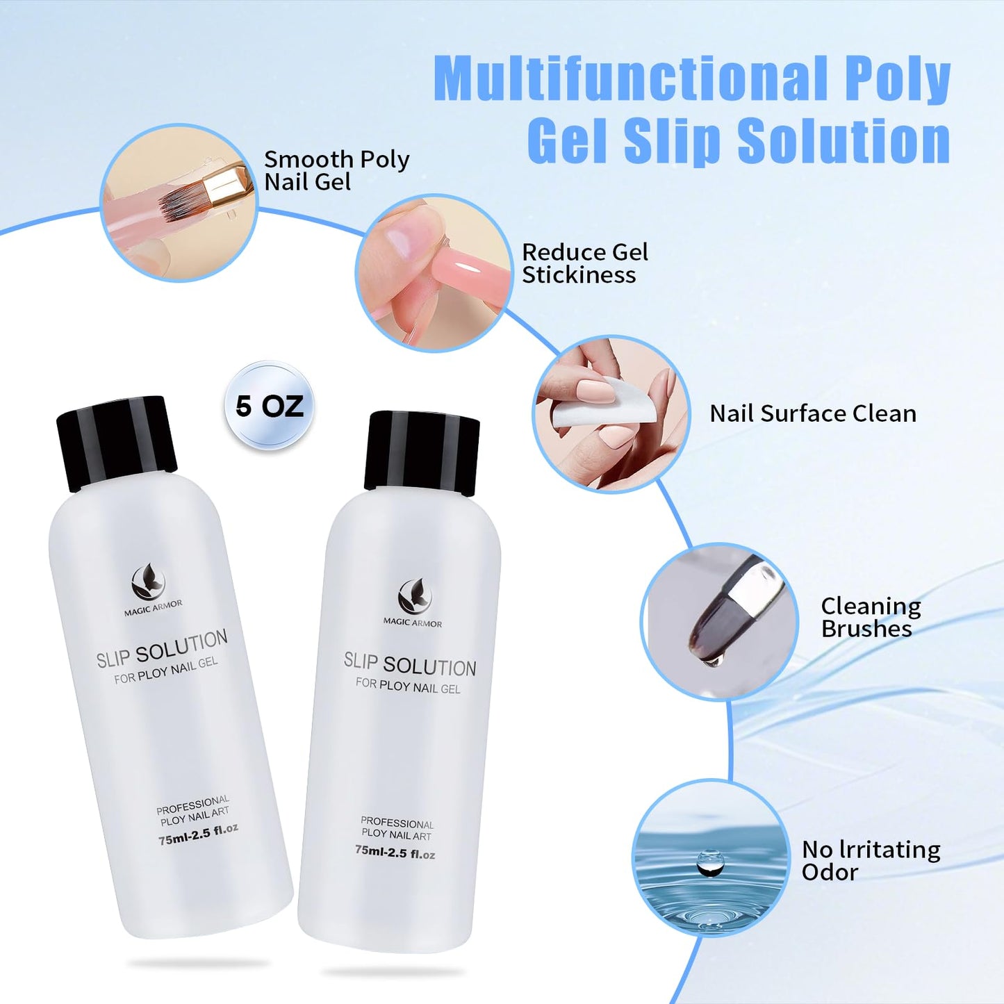 Poly Gel Slip Solution Kit - 5oz Slip Solution for Nail Extensions with 120pcs Dual Forms, Nail Clips, Dual-Ended Brush & Crystal Cup - Beginner-Friendly DIY Nail Art Set for Women at Home