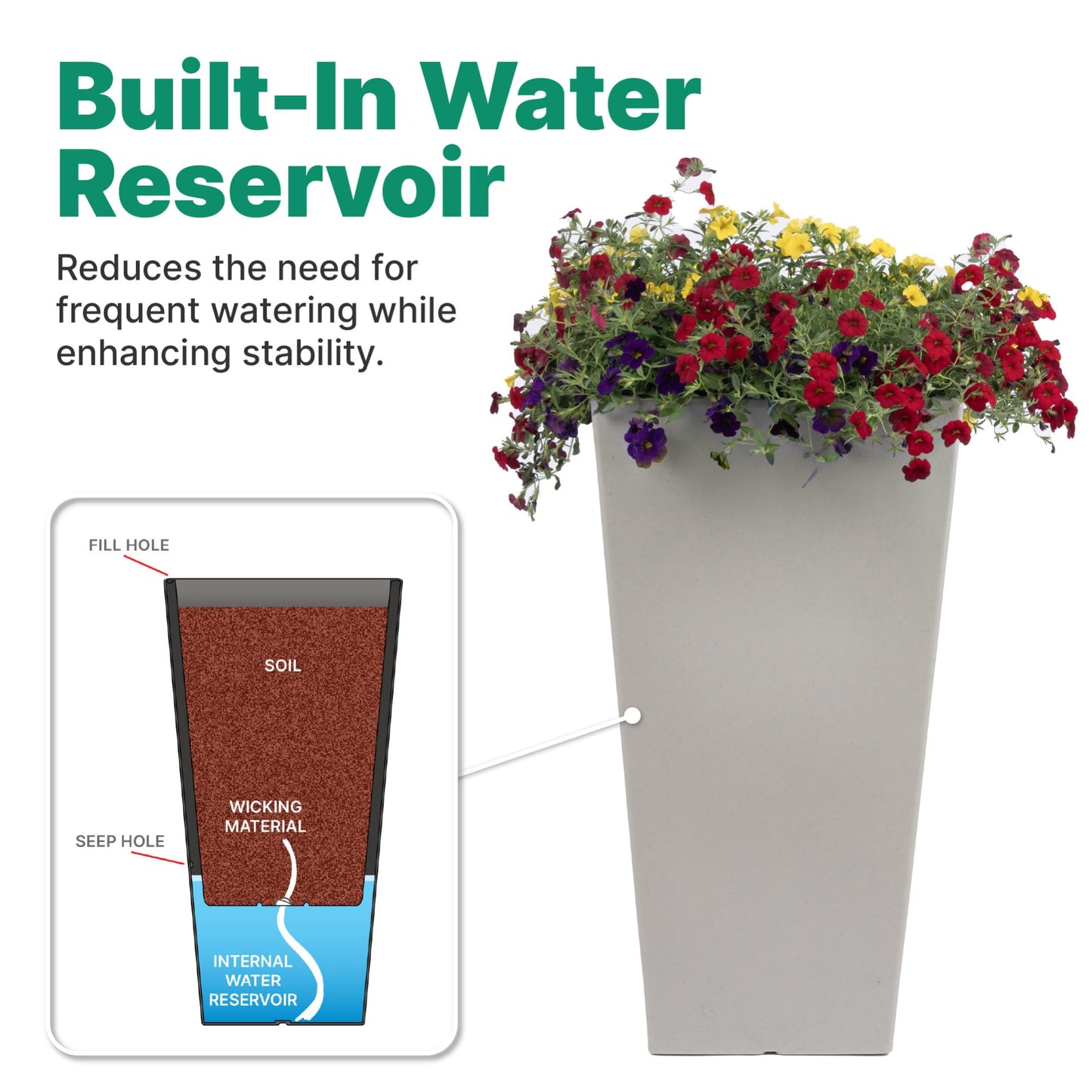 Step2 Tremont Tall Square Tapered Planter, 28", Indoor/Outdoor Plants, Efficient Drainage, Durable Resin, Concrete