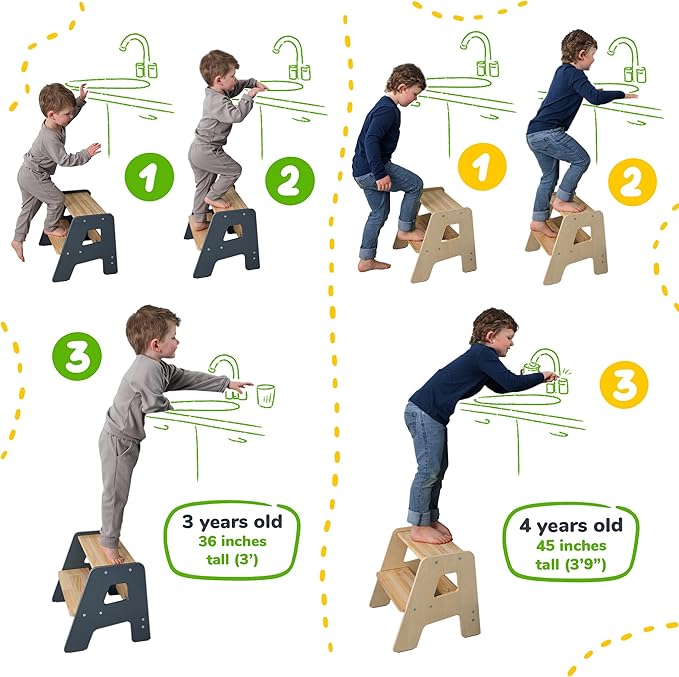 OCODILE 2-Step Wooden Step Stool for Toddlers | Kids Stool for Bathroom Sink & Kitchen Use | Non-Slip Step | Wooden Stool for Children Ages 2+ Years Varnished