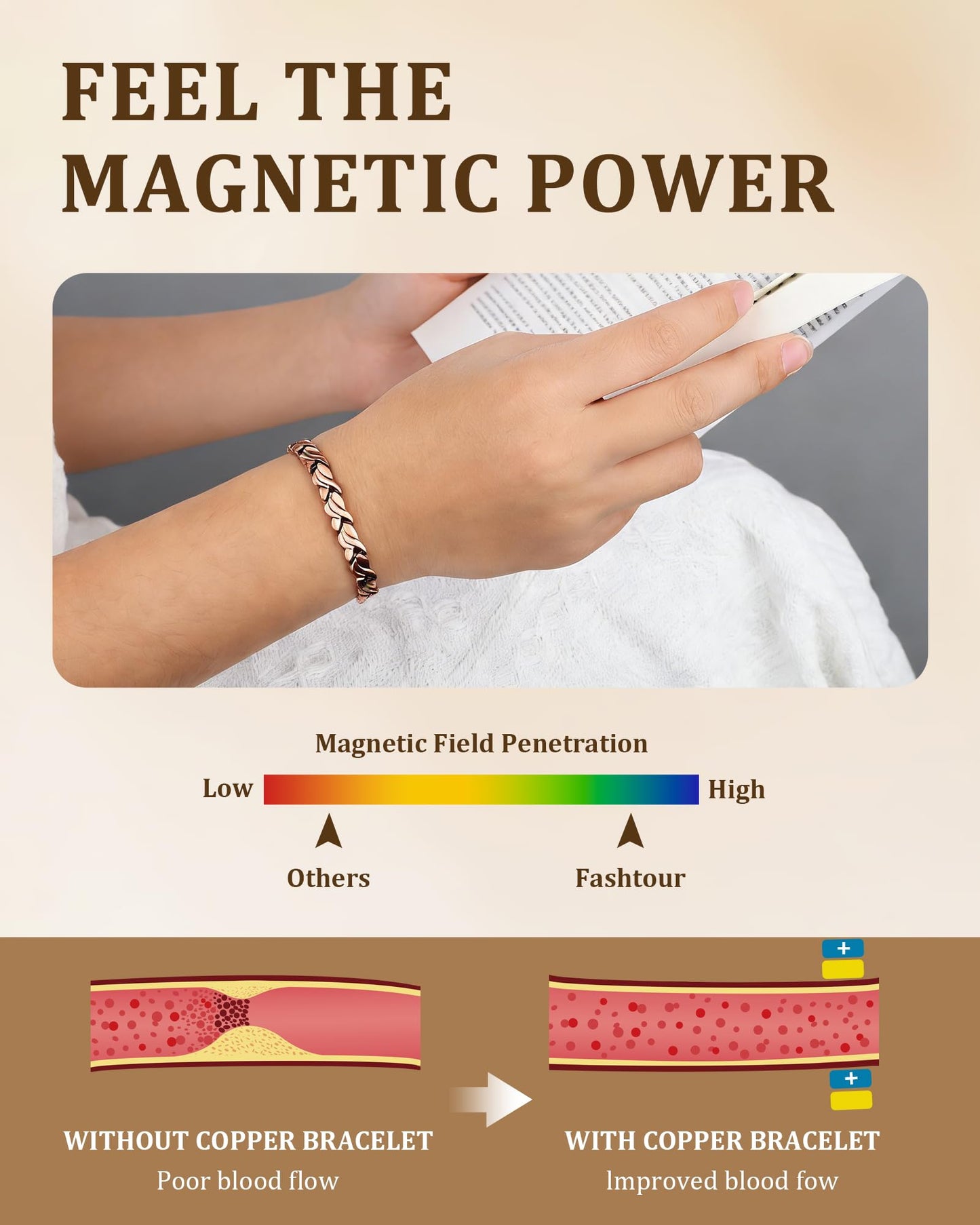 Fashtour 99.99% Pure Copper Magnetic Bracelet and Ring Set for Women, Heart Wire Design Adjustable Jewelry with 3800 Gauss Magnets, Elegant Gift Box (Fishtail)