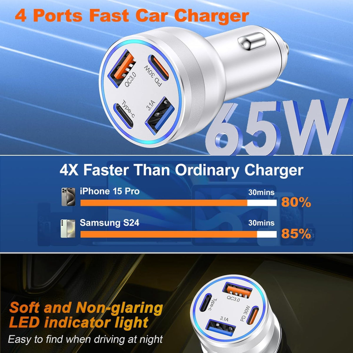 [2-Pack] Car Charger USB C, 4 in 1 65W Fast Charging 4-Port Dual USBC & USB A Car Phone Charger Cargador Carro Lighter Adapter for iPhone 16e 16 15 14 13 12 Pro Max, iPad, Samsung,Tablet, Android