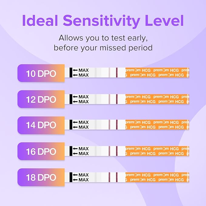 Premom Pregnancy Test Strips - Early Detection Pregnancy Test Kit Powered by Premom Ovulation Predictor APP (50 Count), Exp. 09/30/2025