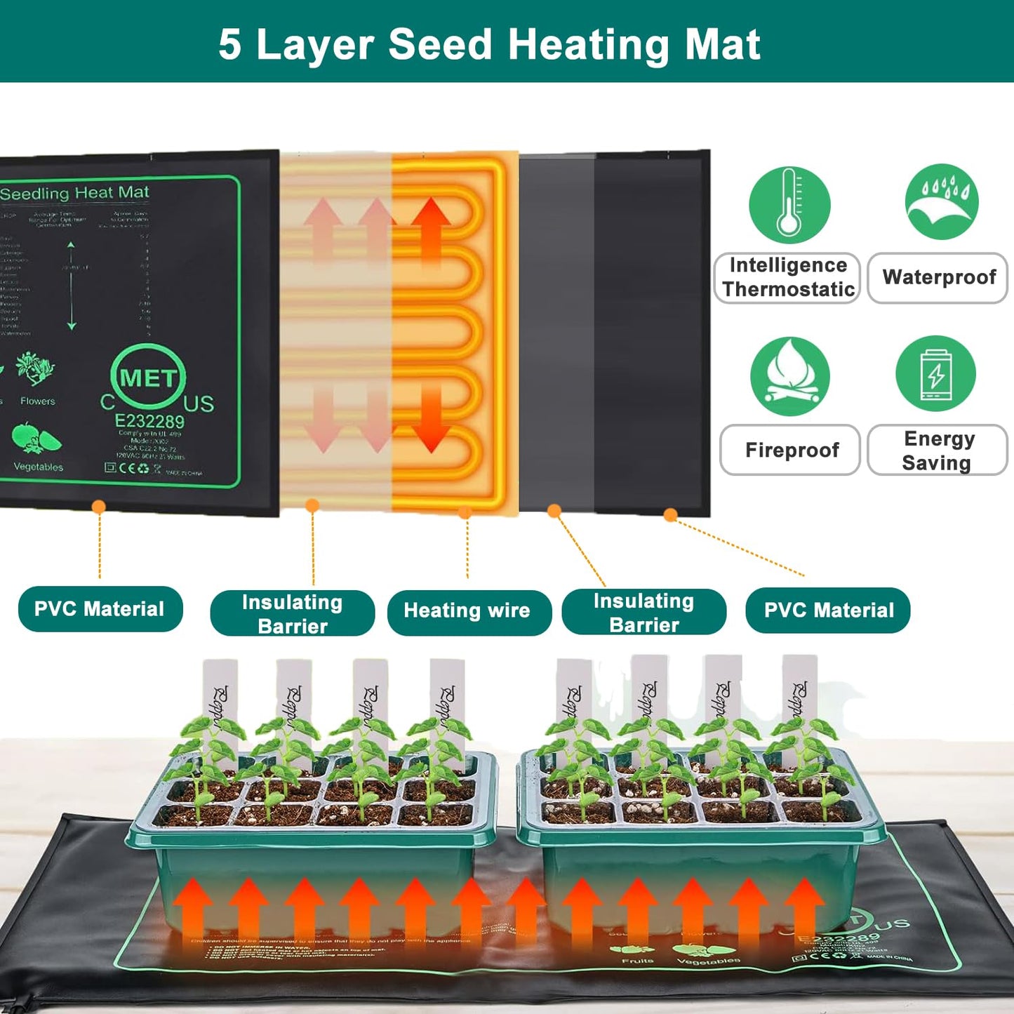 FINEST+ Seed Starter Tray with Heat Mat and Grow Light,5 Pack Seedling Starter Trays with Time Controller,Seedling Starter Tray with Adjustable Brightness,Seed Starting Kit with Adjustable Humidity