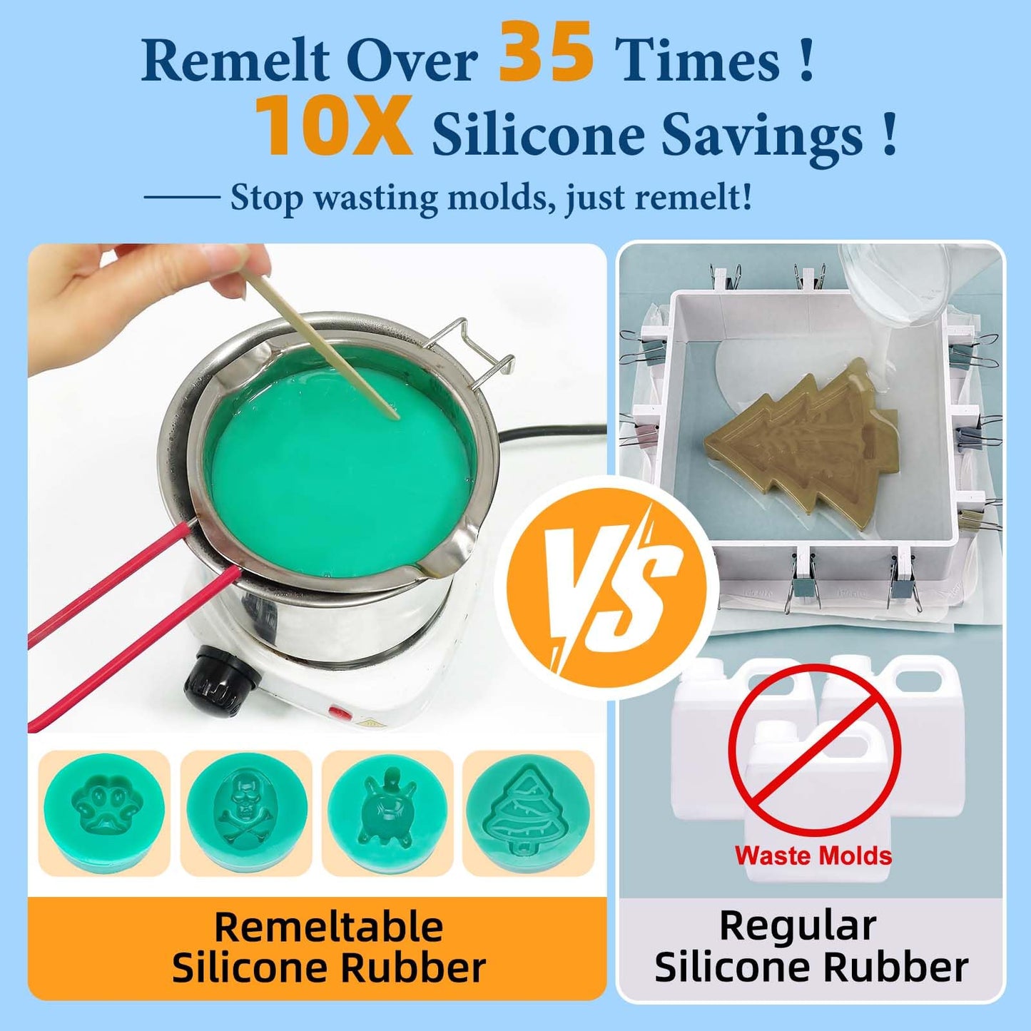 JDiction Remeltable Silicone Mold Making Kit, 35X Reusable Silicone for Mold Making, No Mix, Non-Toxic, Odorless Silicone Rubber for Resin, Epoxy, Picky Pad, Plaster, Soap, Candle, Small Crafts-16oz