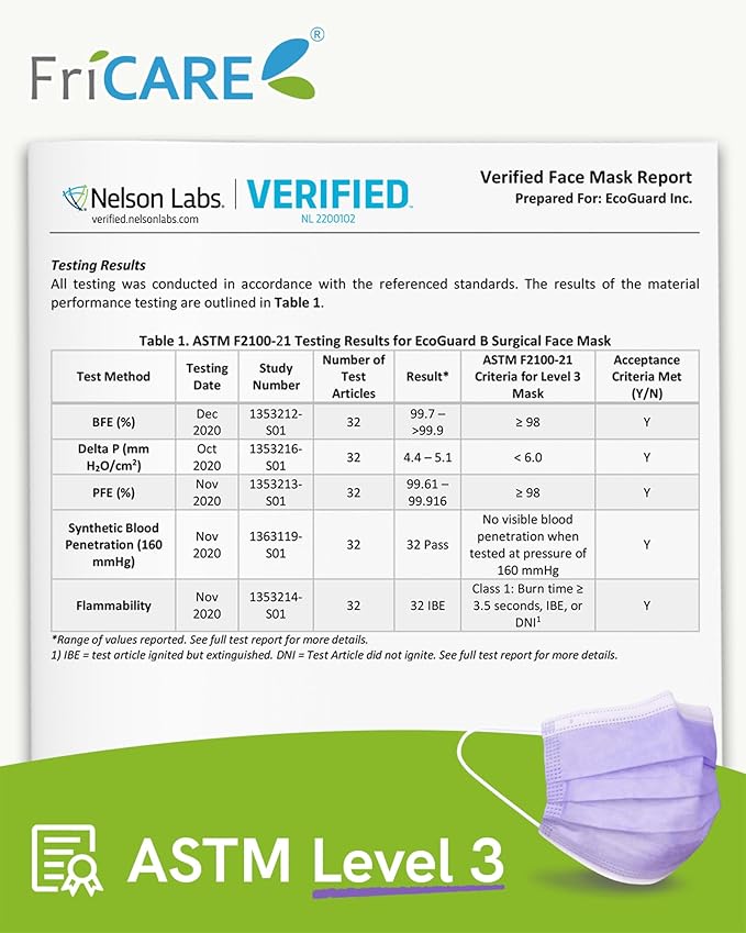 FriCARE Disposable Face Masks, 3-Ply ASTM Level 3 Medical Grade, FSA/HSA Eligible, Breathable & Comfortable for Allergy/Sun Protection, 50 Pack Purple