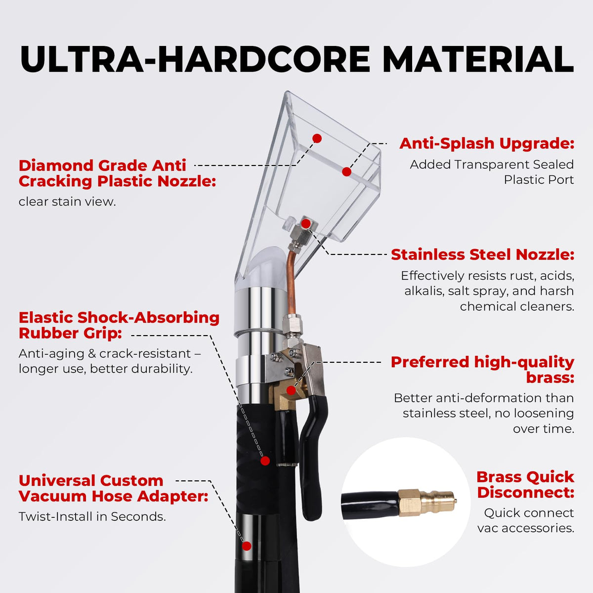 Shop Vac Extractor Kit
