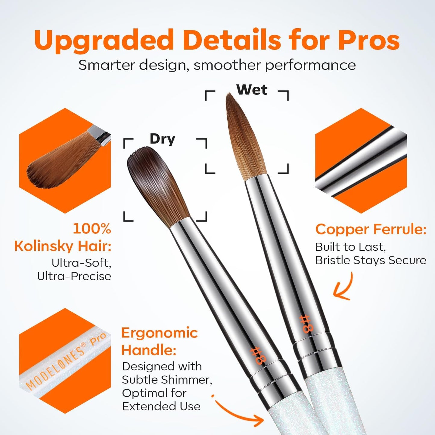 Modelones Pro Luxe Acrylic Nail Brush, 100% Pure Kolinsky Sable Hair Size 8 Acrylic Powder Application Brushes Oval Crimped Shaped Sturdy Ergonomic Handle for 3D Nail Art Professional DIY Use